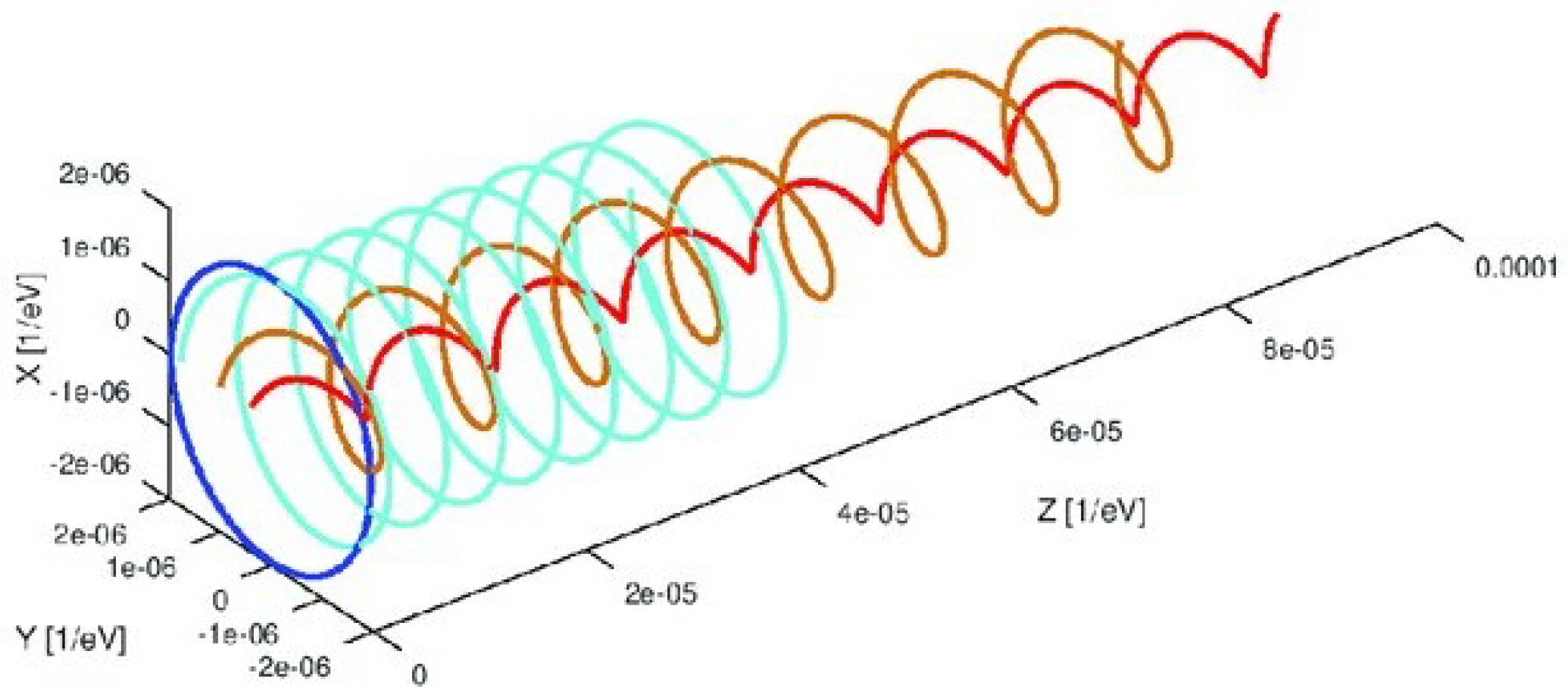 Symmetry 17 00360 g009