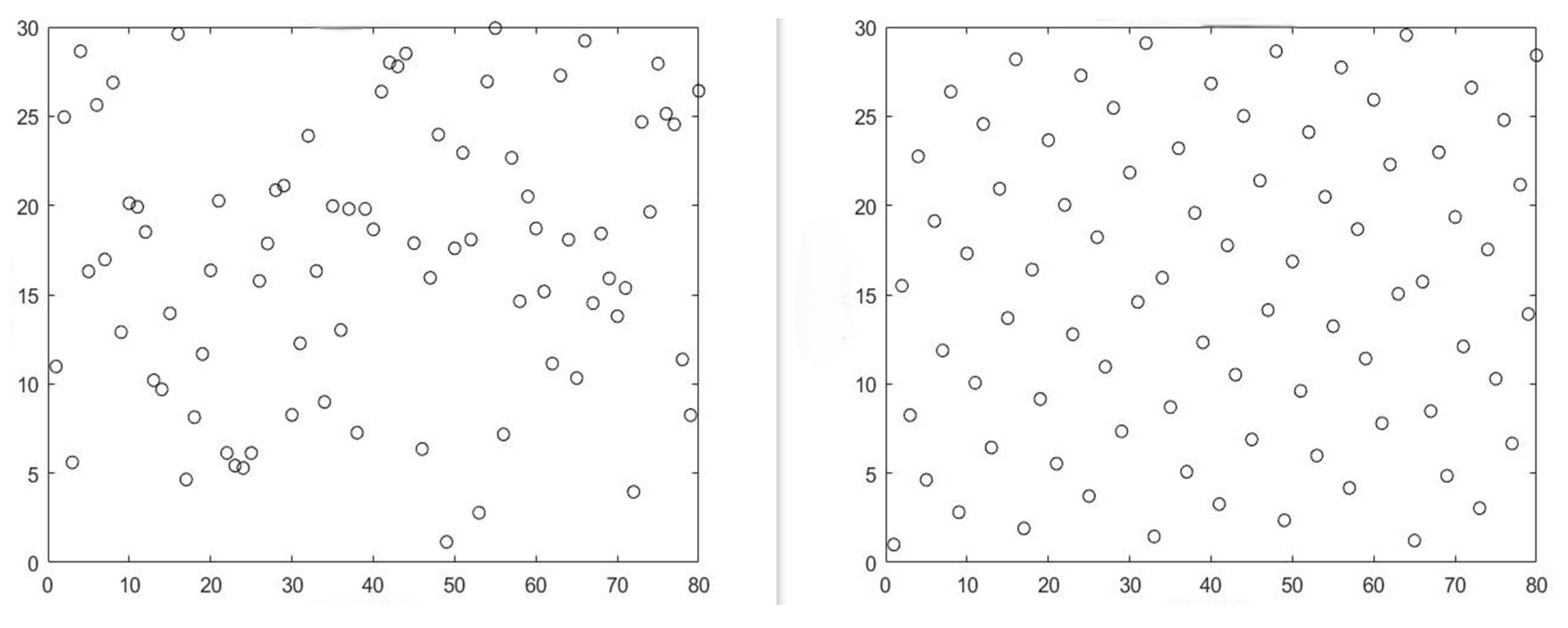 Symmetry 17 00367 g003