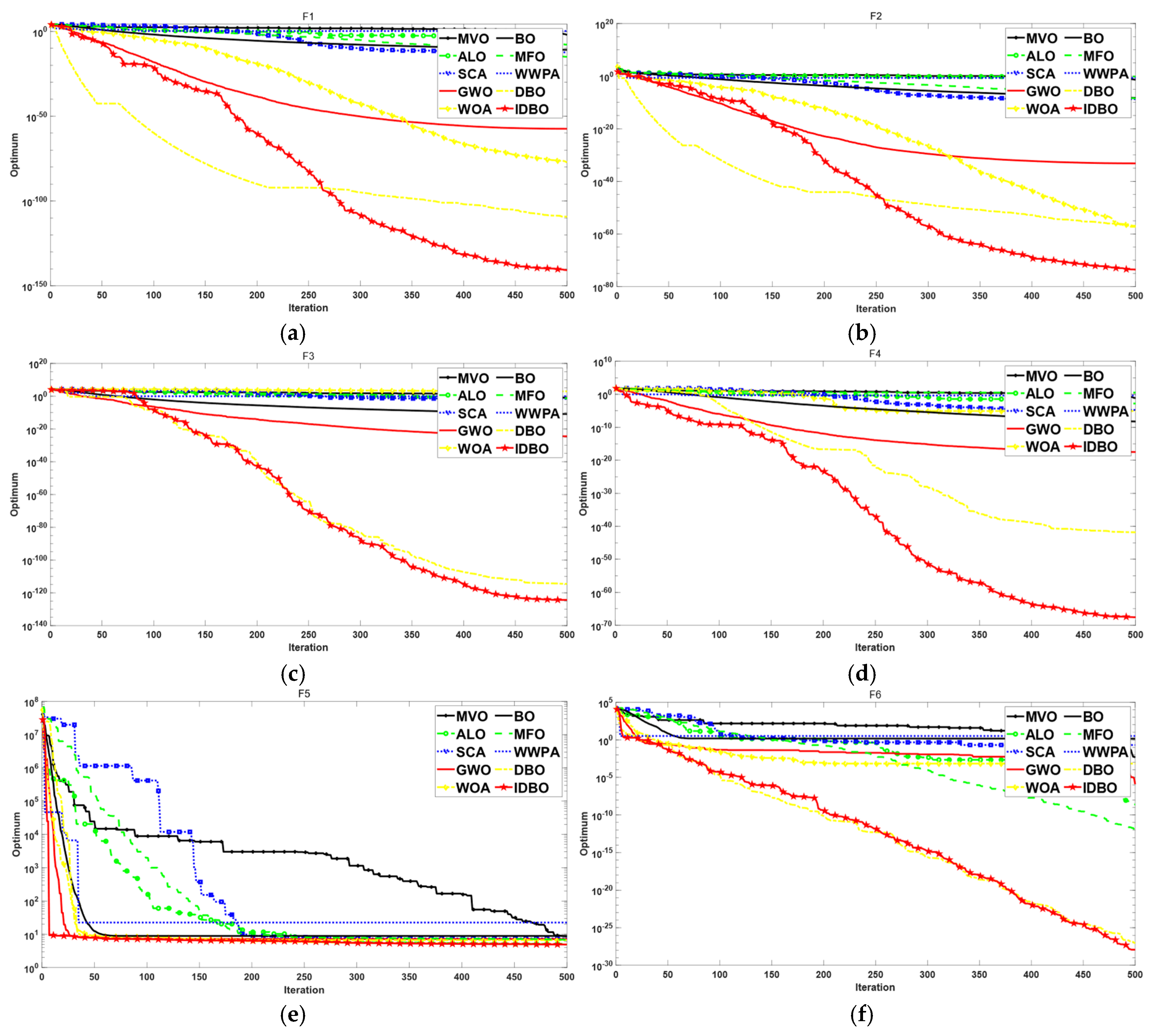 Symmetry 17 00367 g006