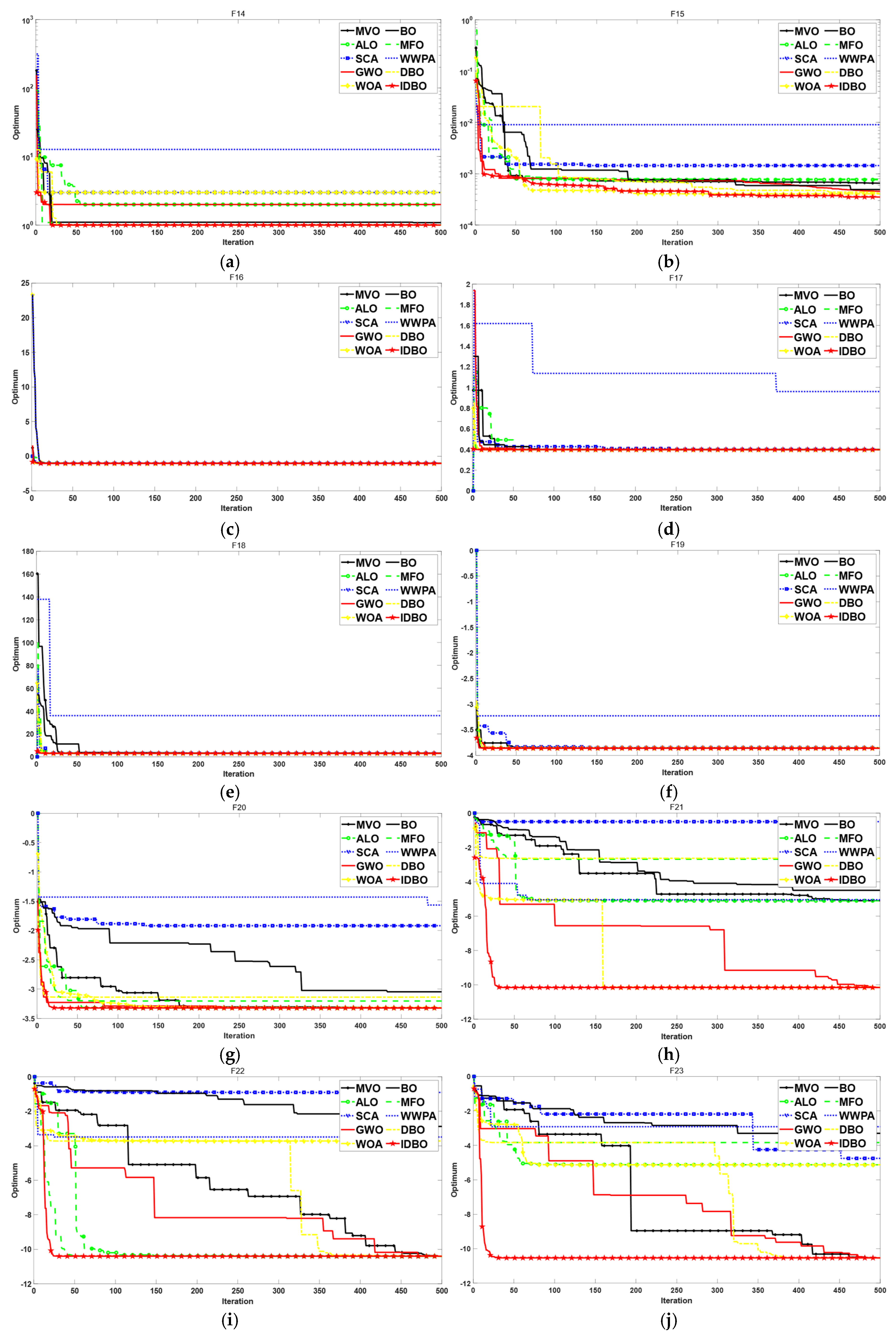 Symmetry 17 00367 g008
