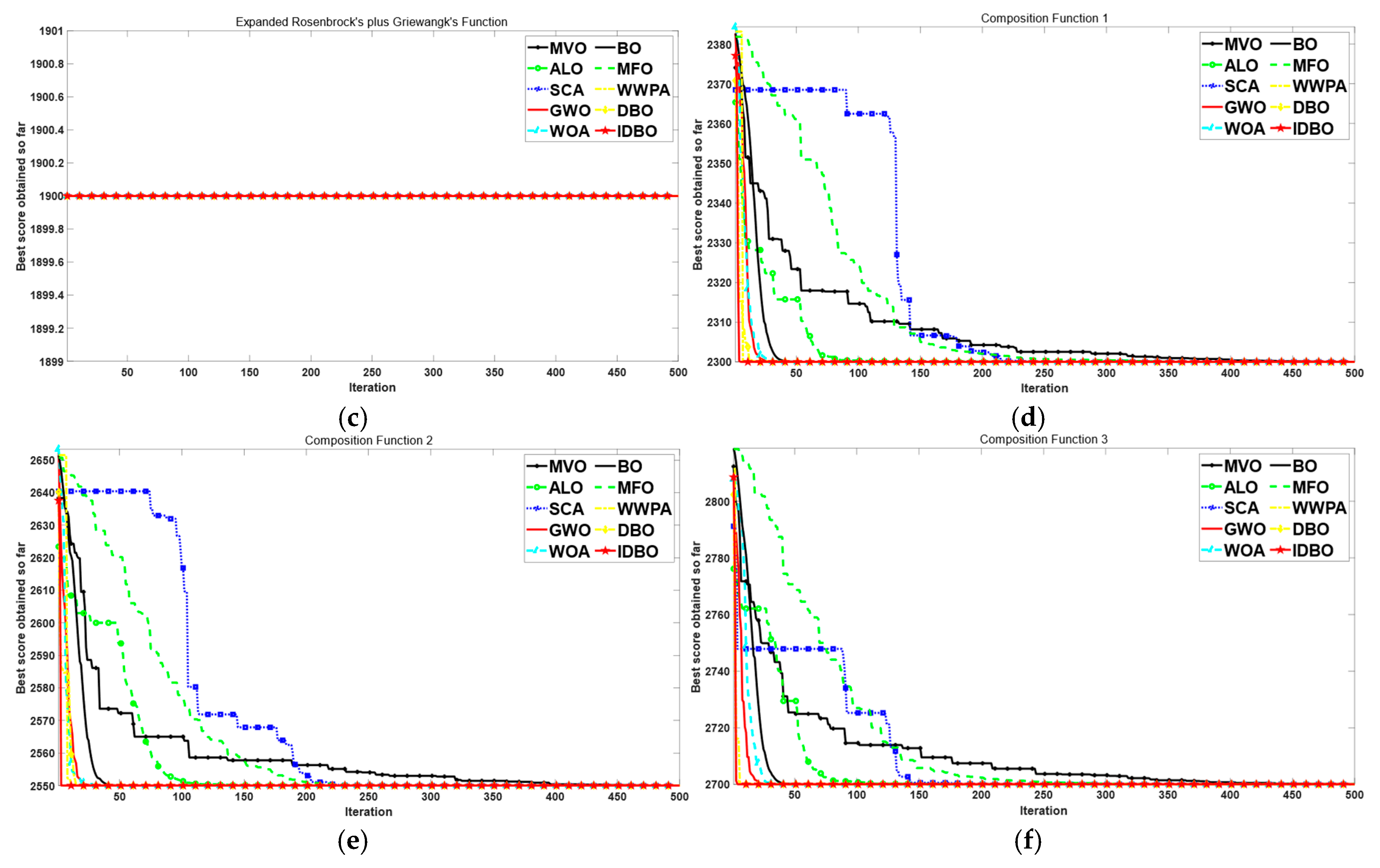 Symmetry 17 00367 g009b
