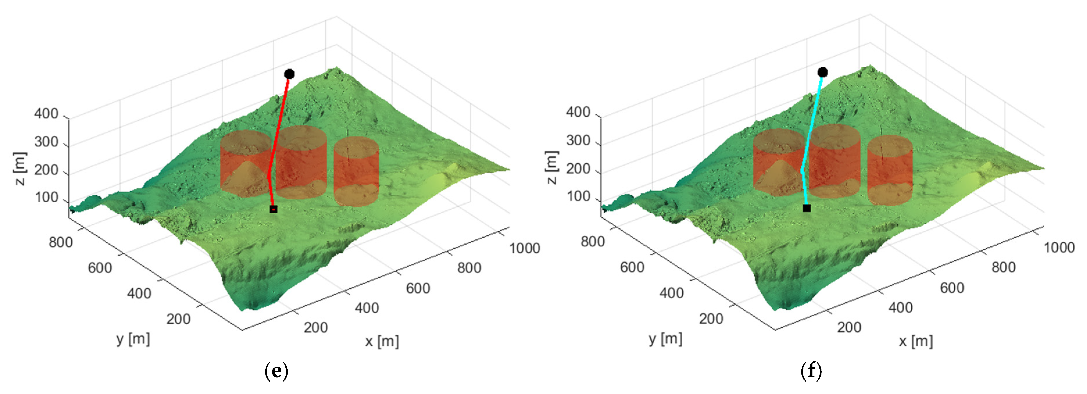Symmetry 17 00367 g014b