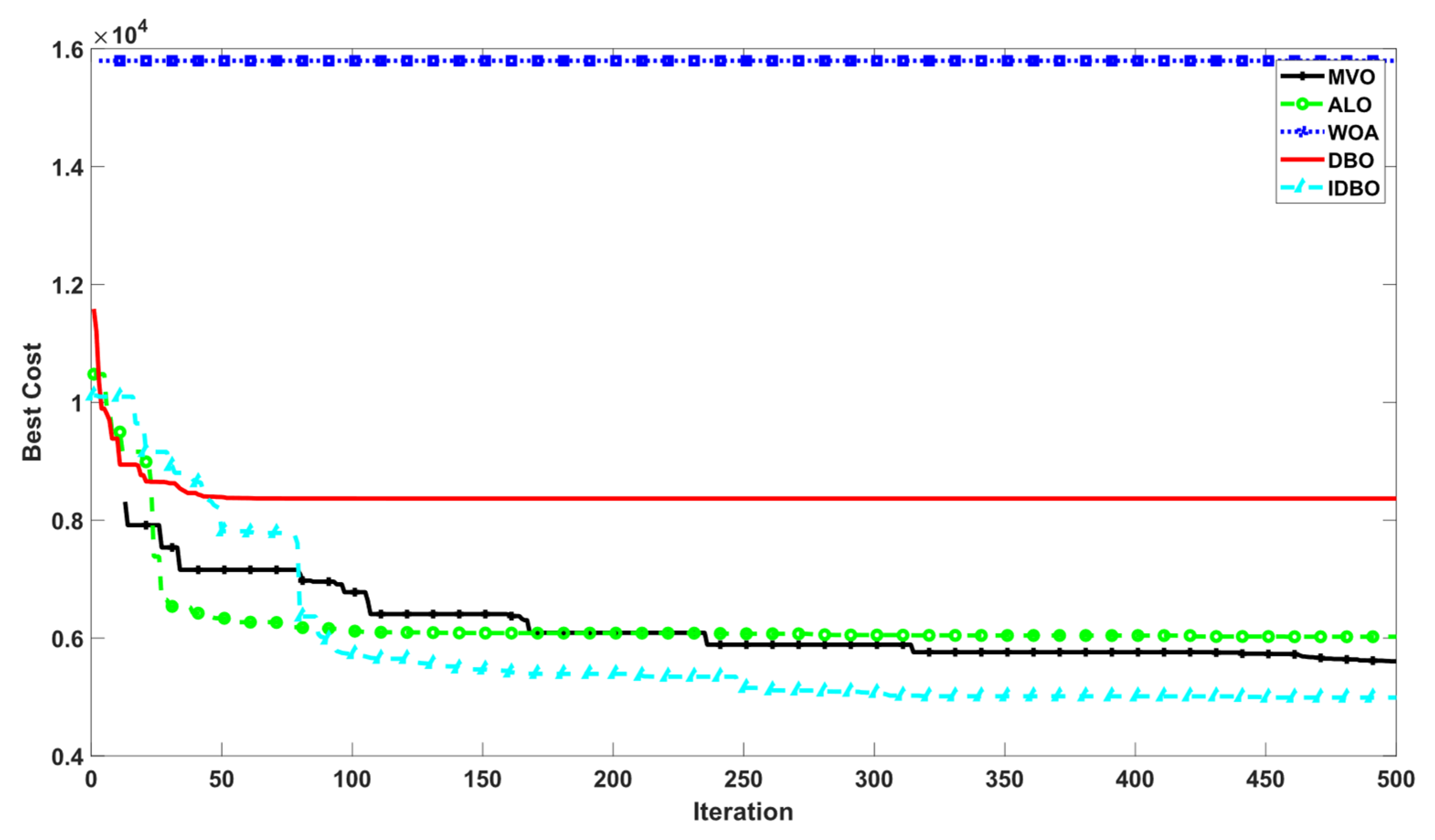 Symmetry 17 00367 g017