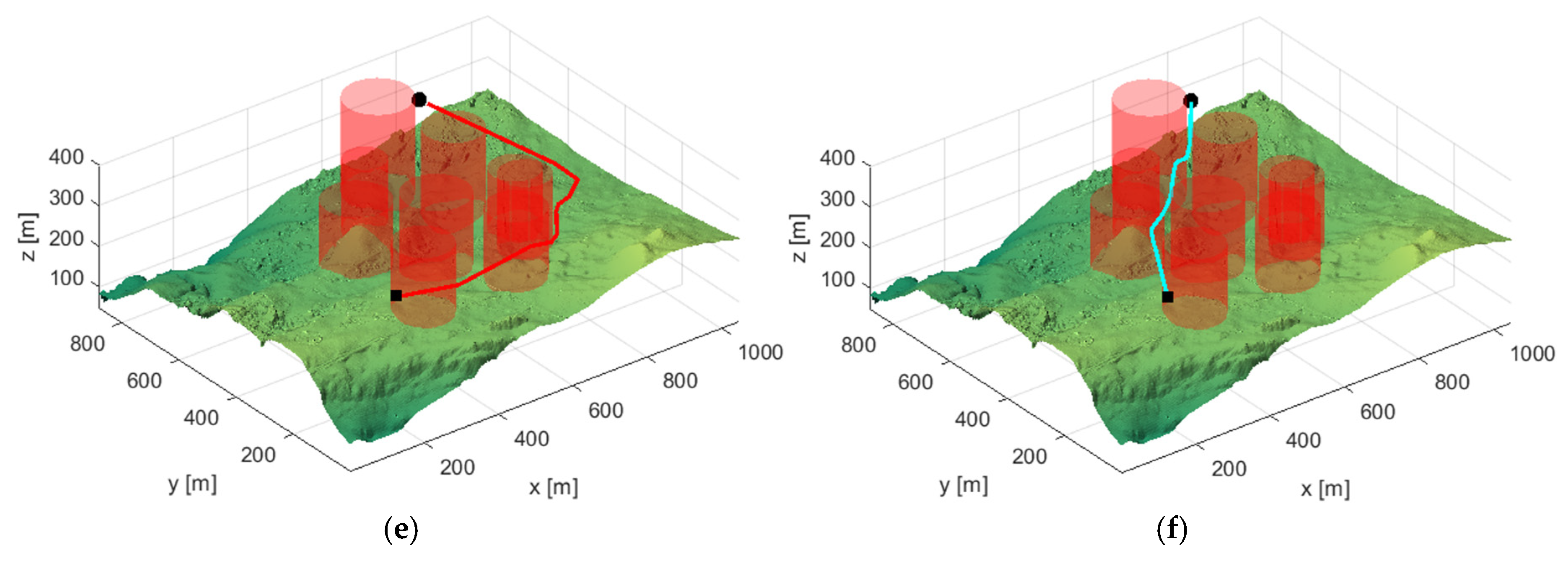 Symmetry 17 00367 g018b