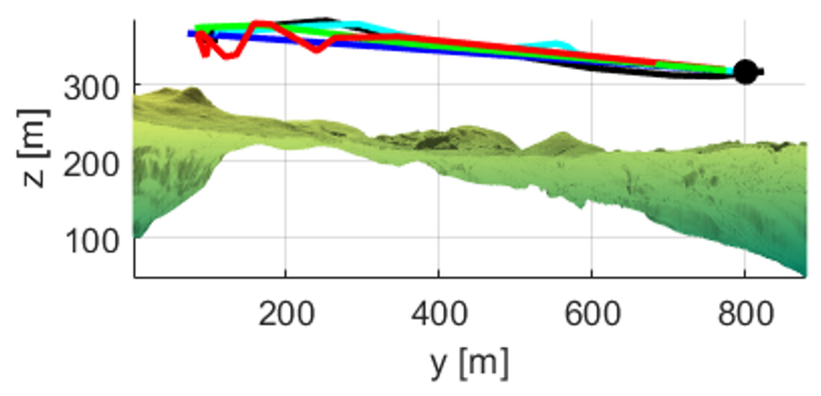 Symmetry 17 00367 g020