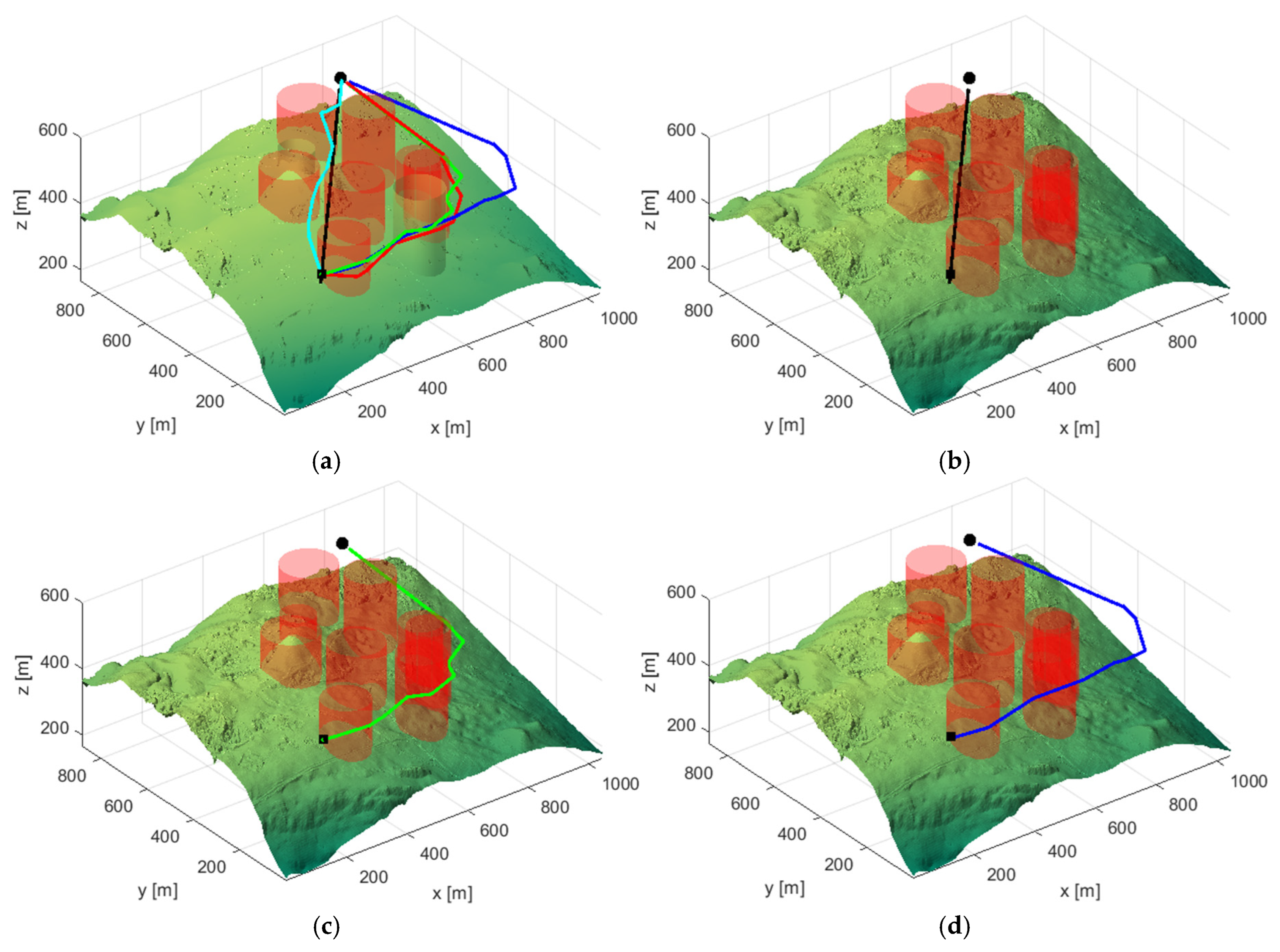 Symmetry 17 00367 g022a
