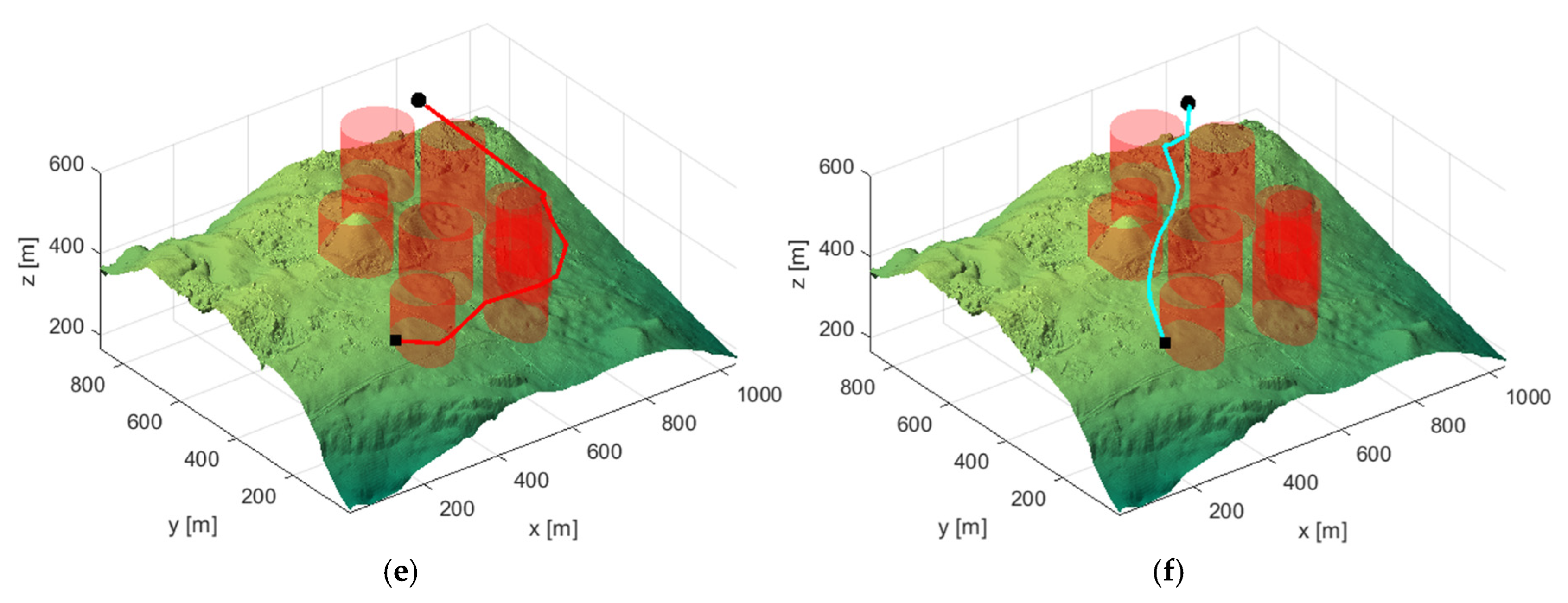 Symmetry 17 00367 g022b