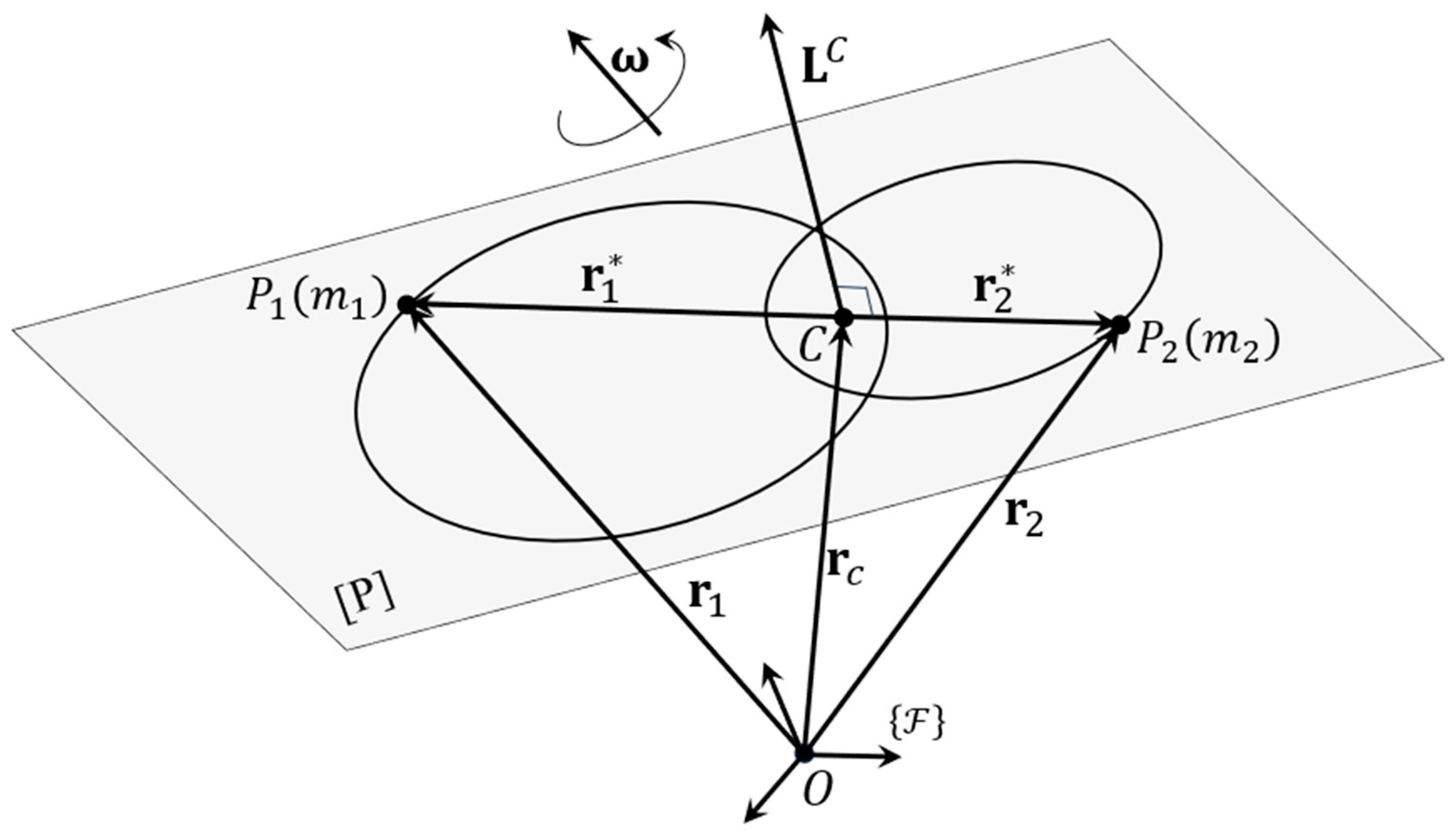 Symmetry 17 00368 g001 Symmetry 17 00368 g001