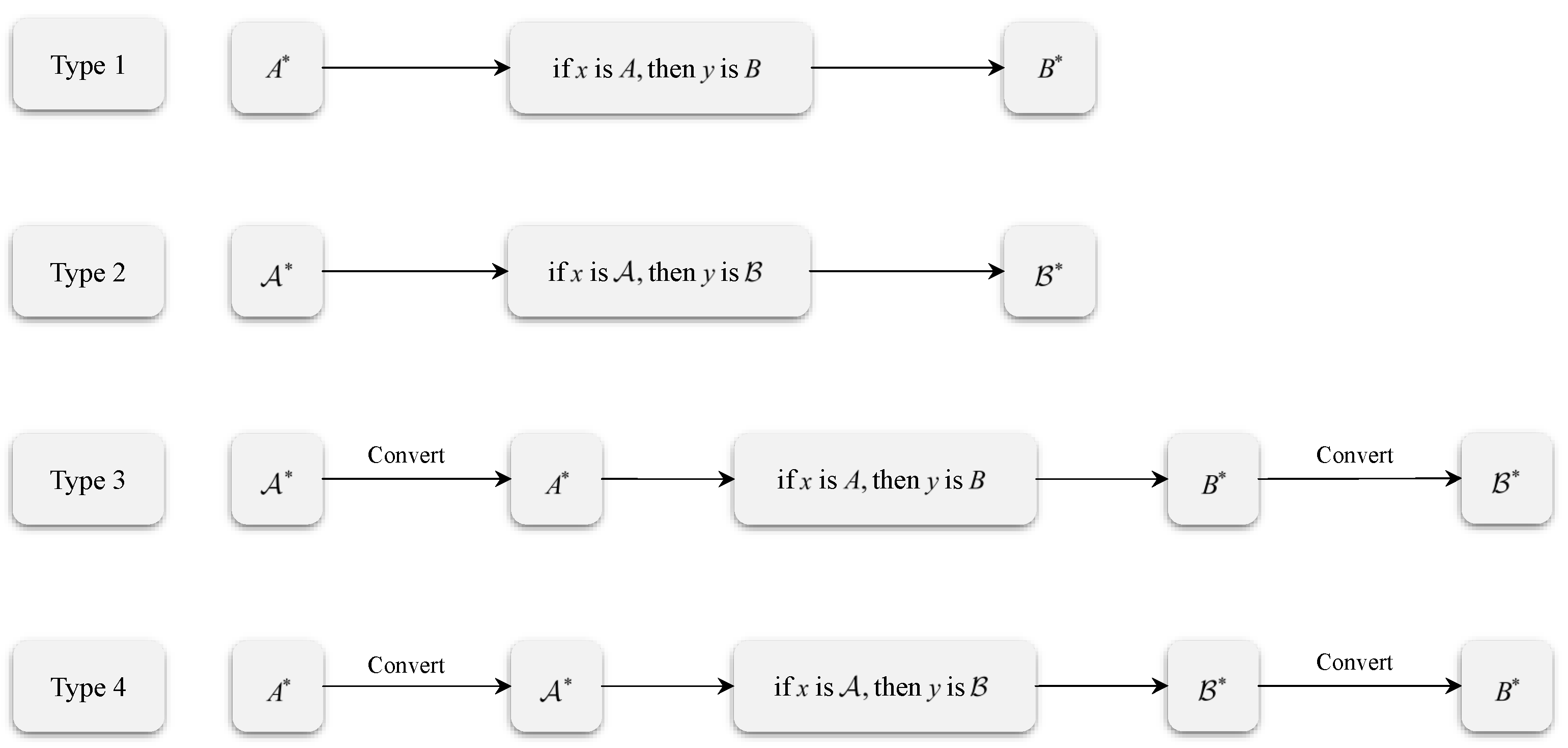 Symmetry 17 00369 g001