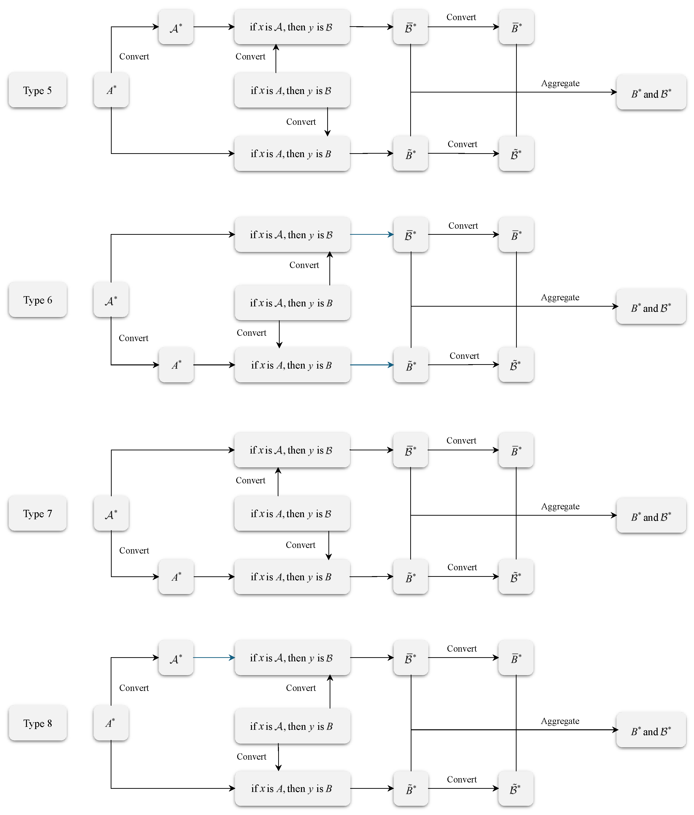 Symmetry 17 00369 g002