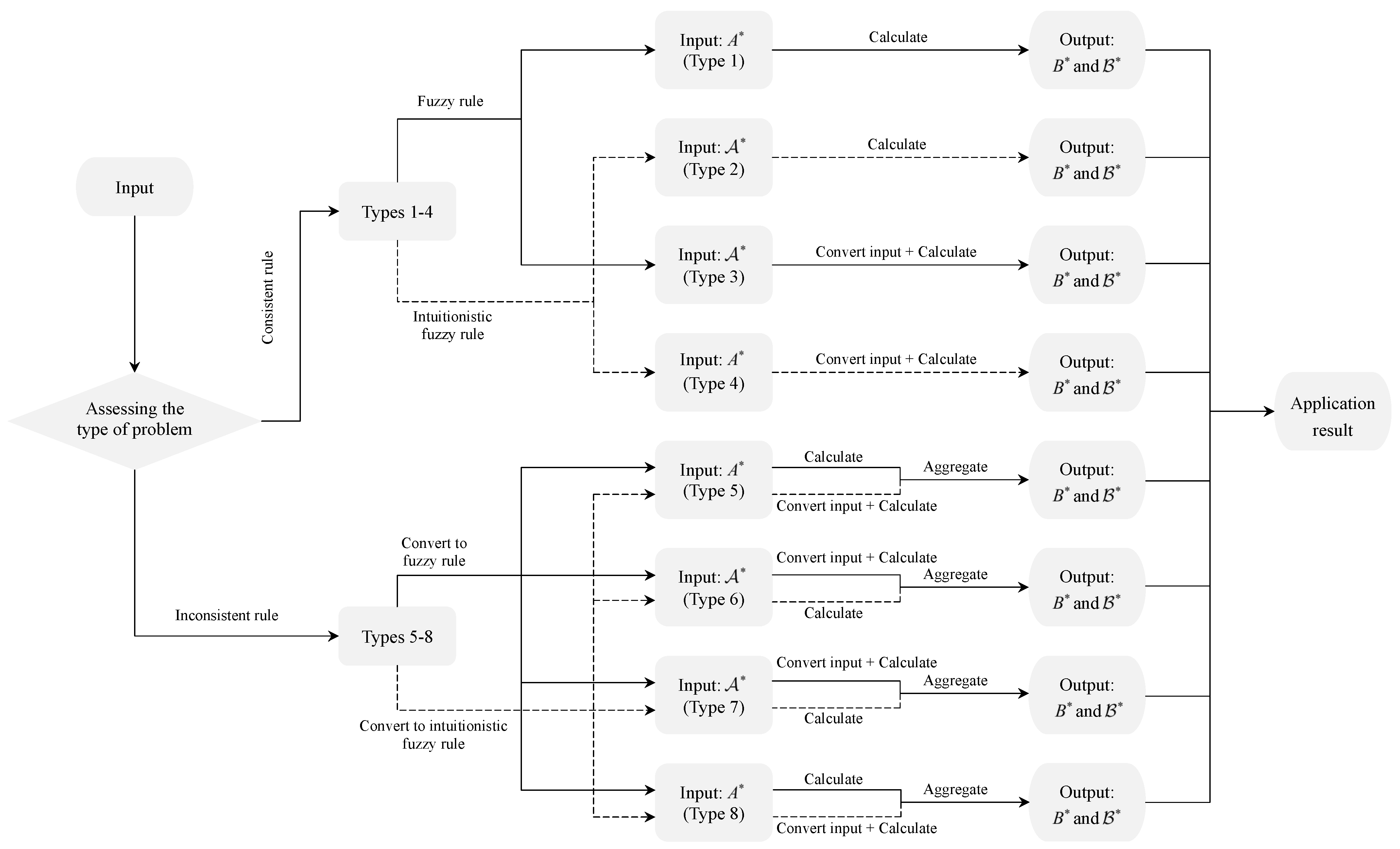 Symmetry 17 00369 g003