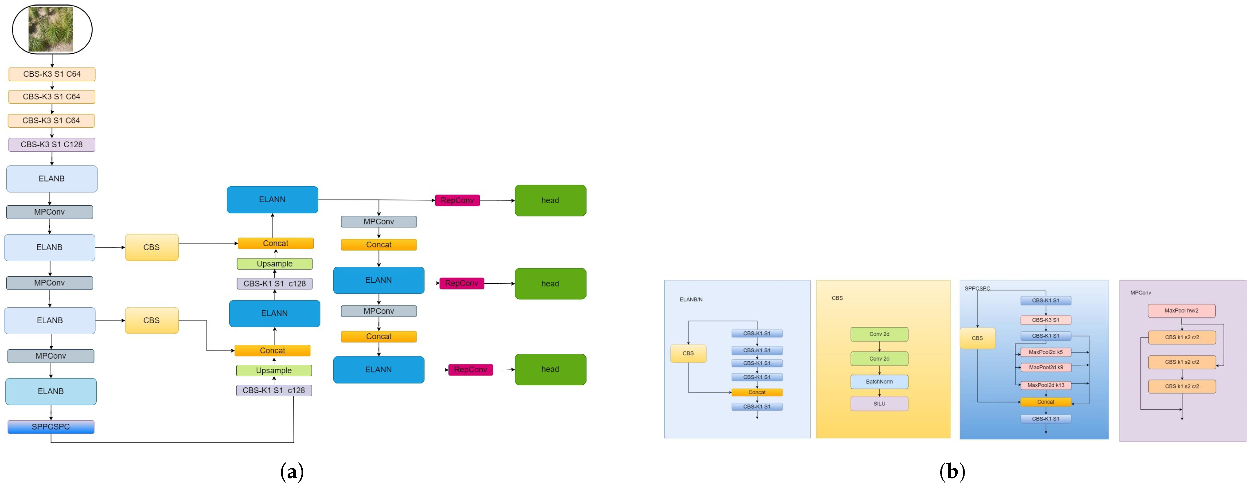 Symmetry 17 00370 g002