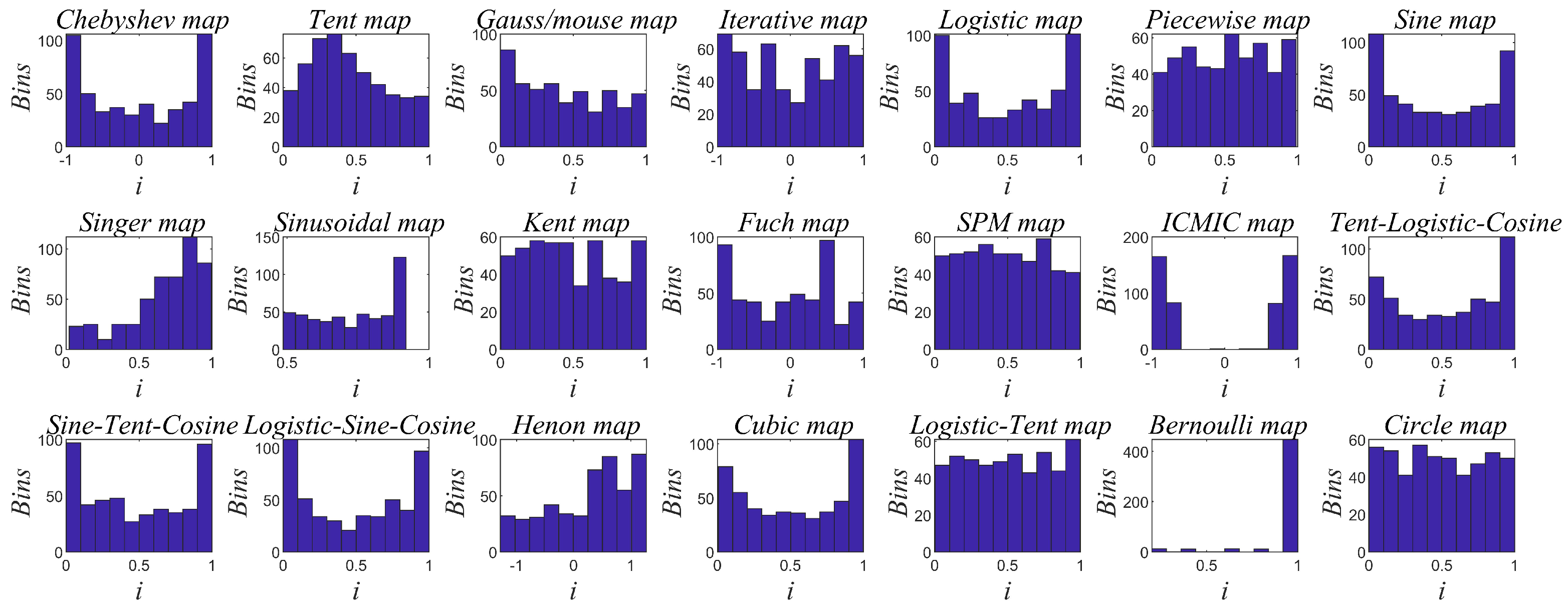Symmetry 17 00370 g006