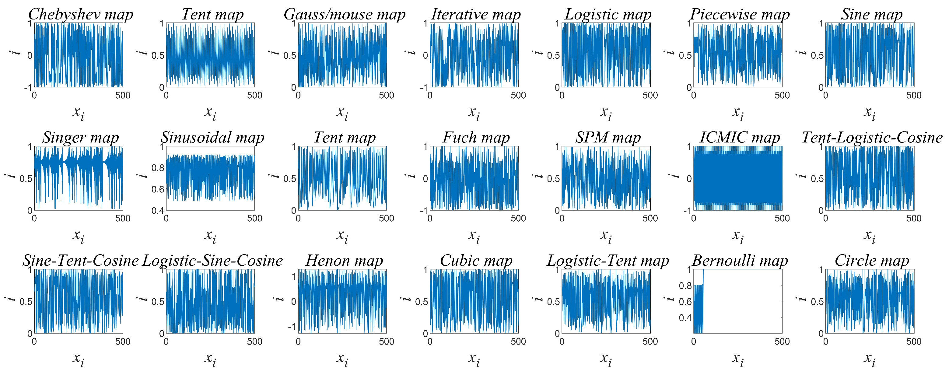 Symmetry 17 00370 g007