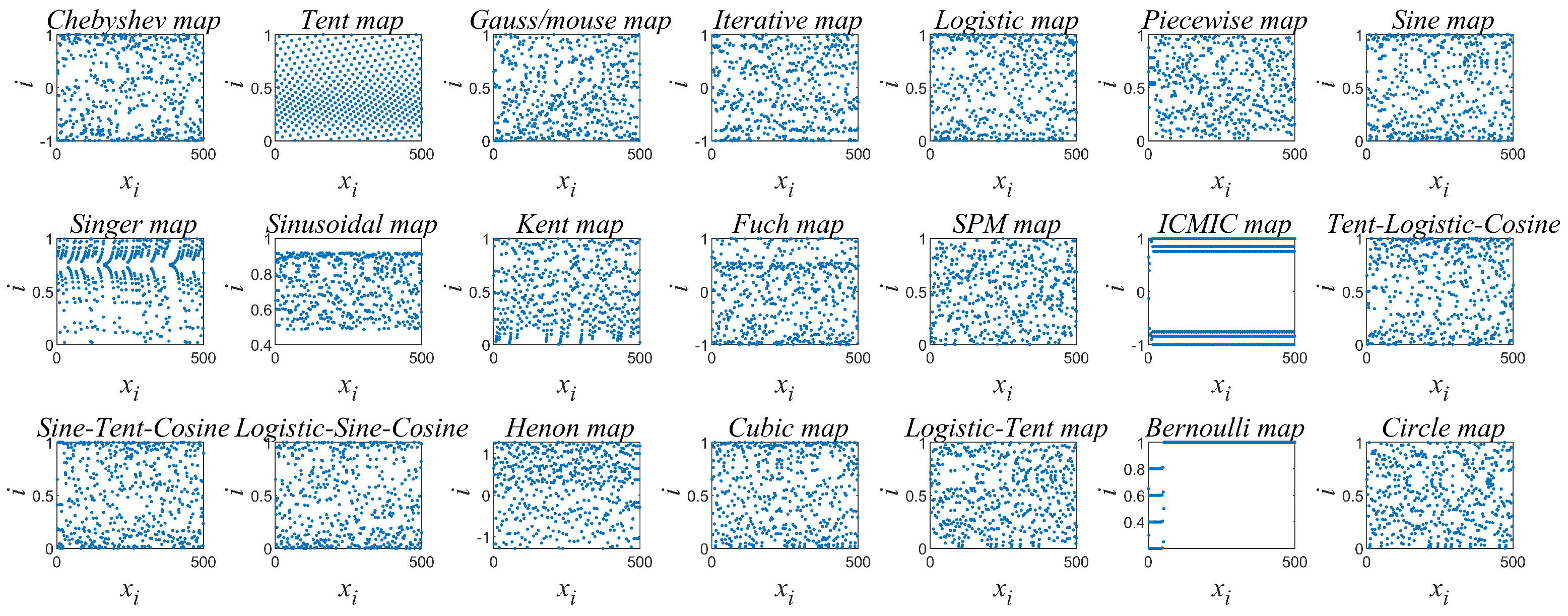 Symmetry 17 00370 g008
