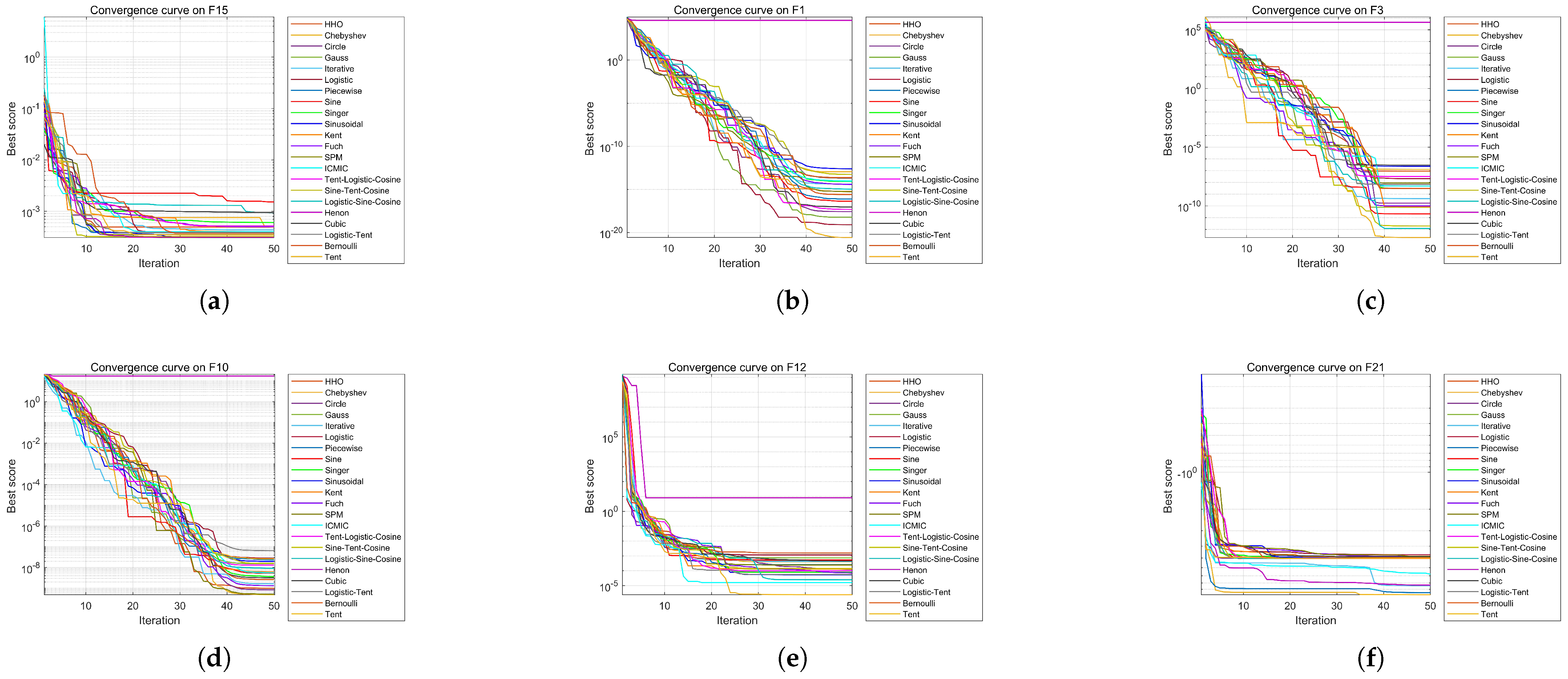 Symmetry 17 00370 g009