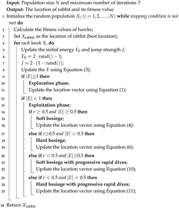 Symmetry 17 00370 i001