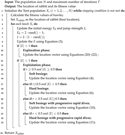 Symmetry 17 00370 i002