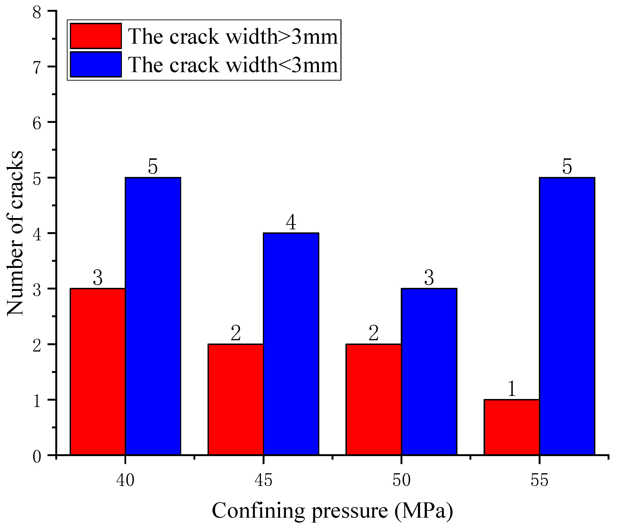 Symmetry 17 00372 g005