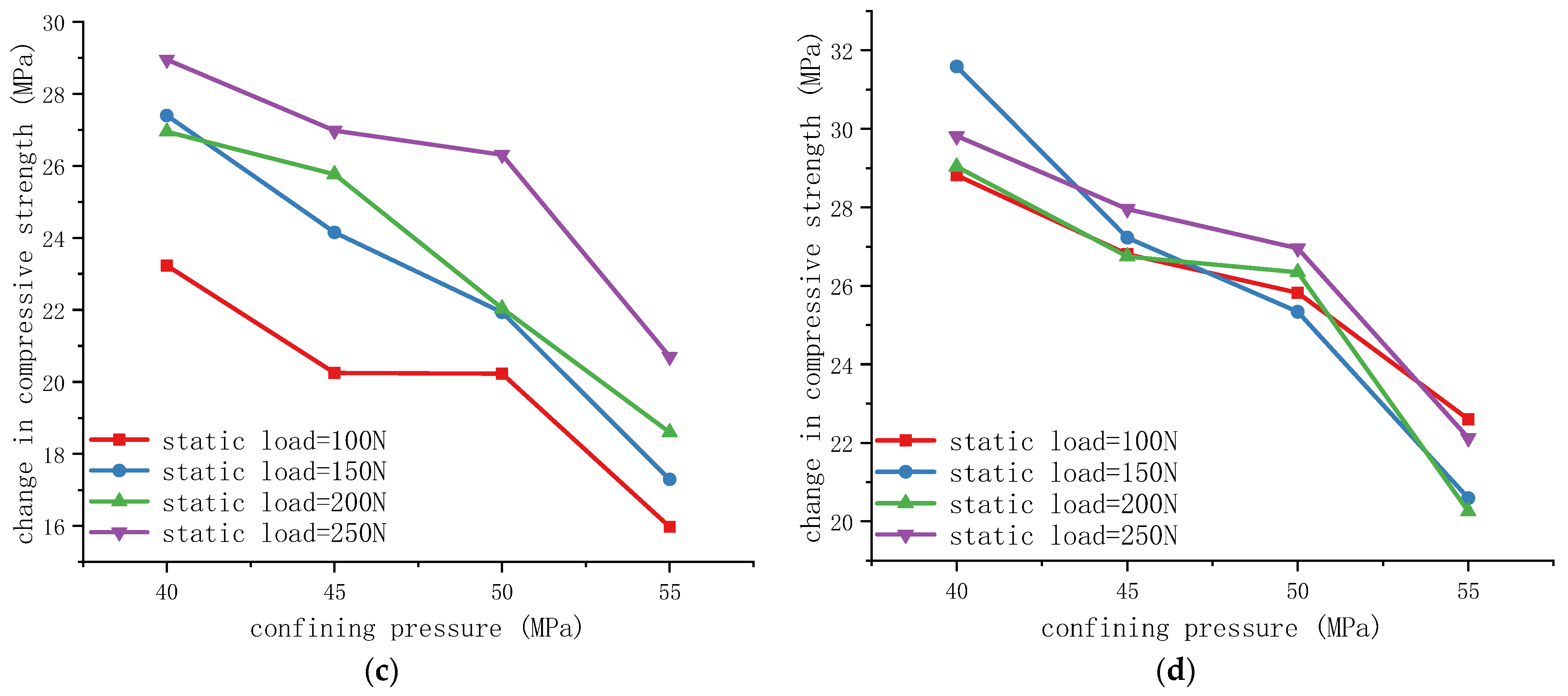Symmetry 17 00372 g006b