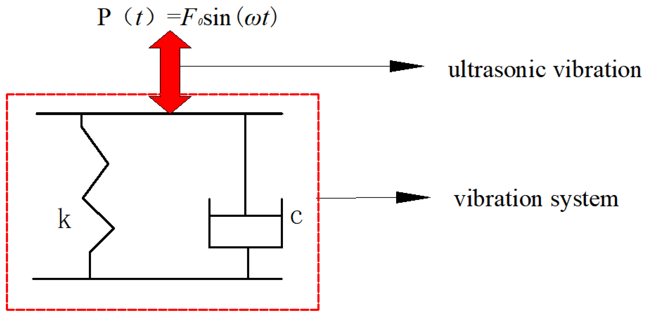 Symmetry 17 00372 g008