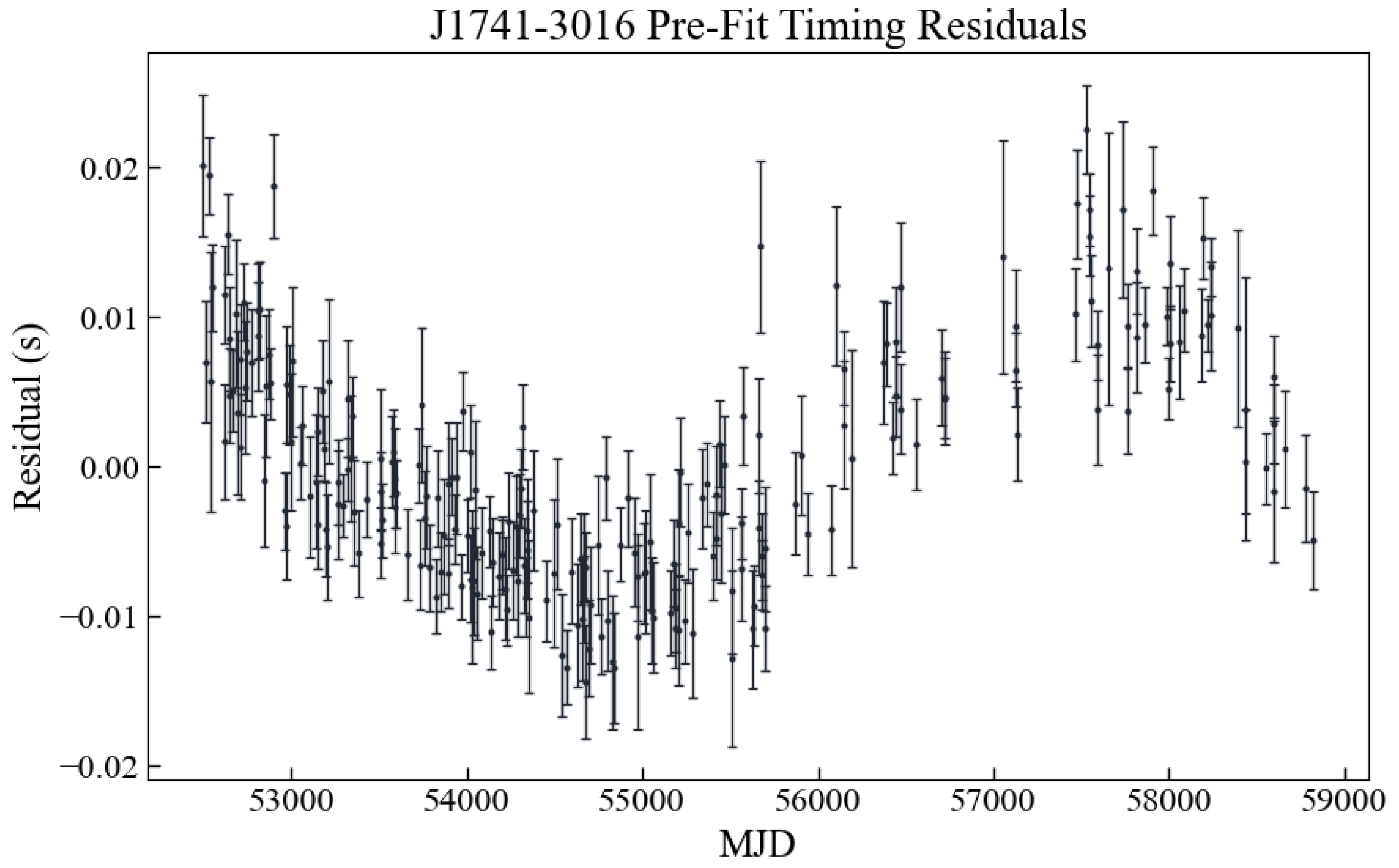 Symmetry 17 00373 g001