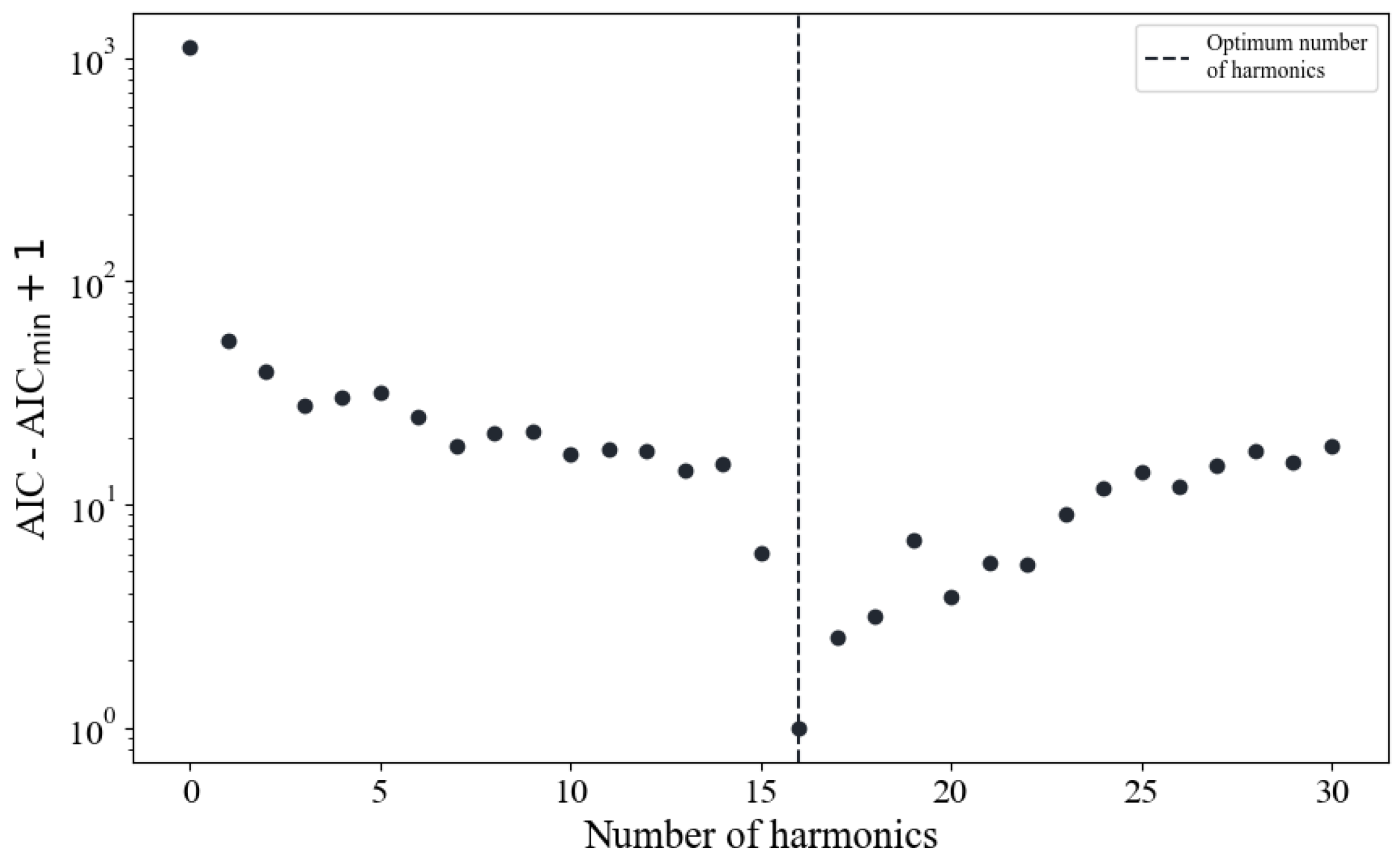 Symmetry 17 00373 g002