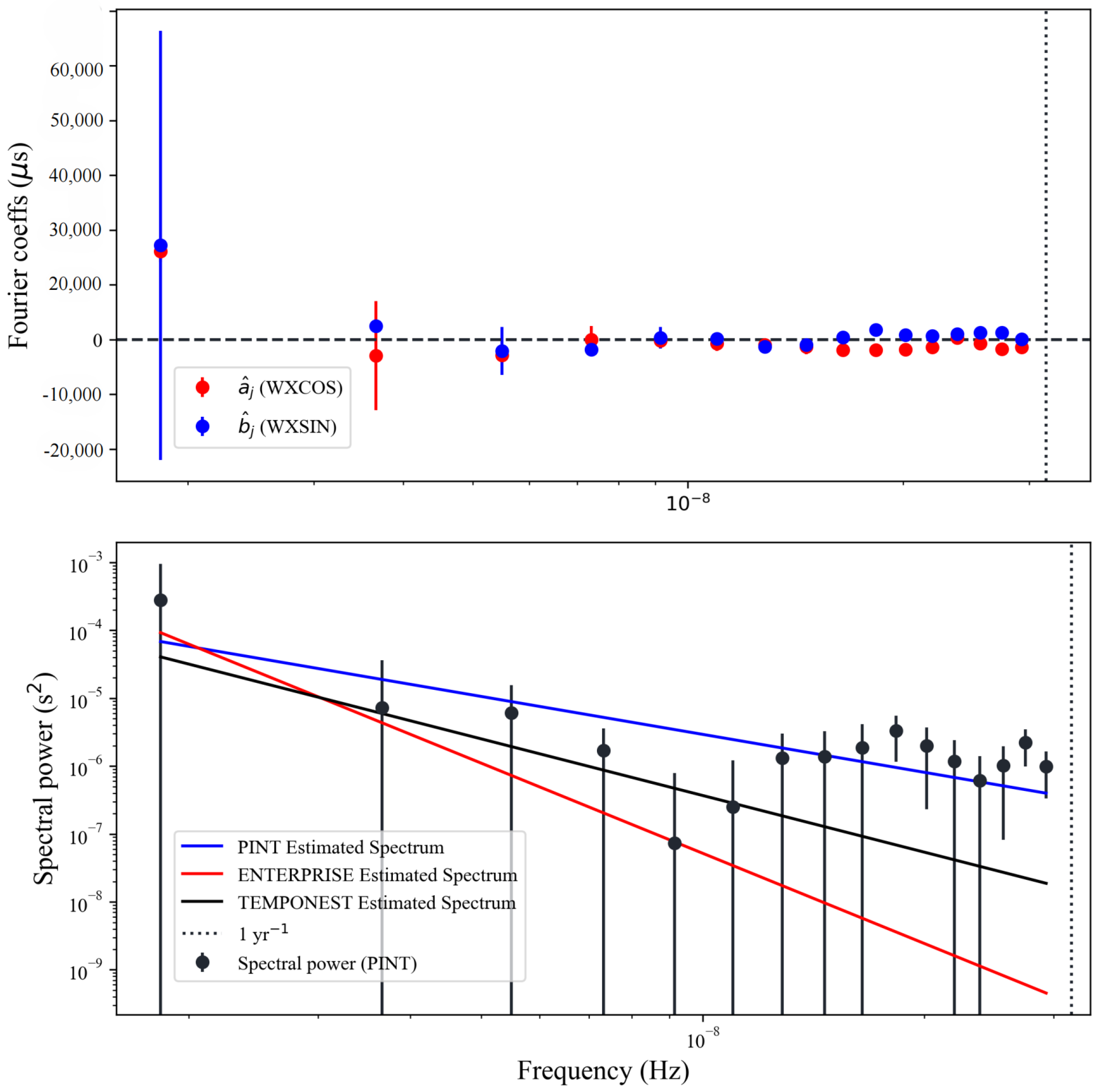 Symmetry 17 00373 g003