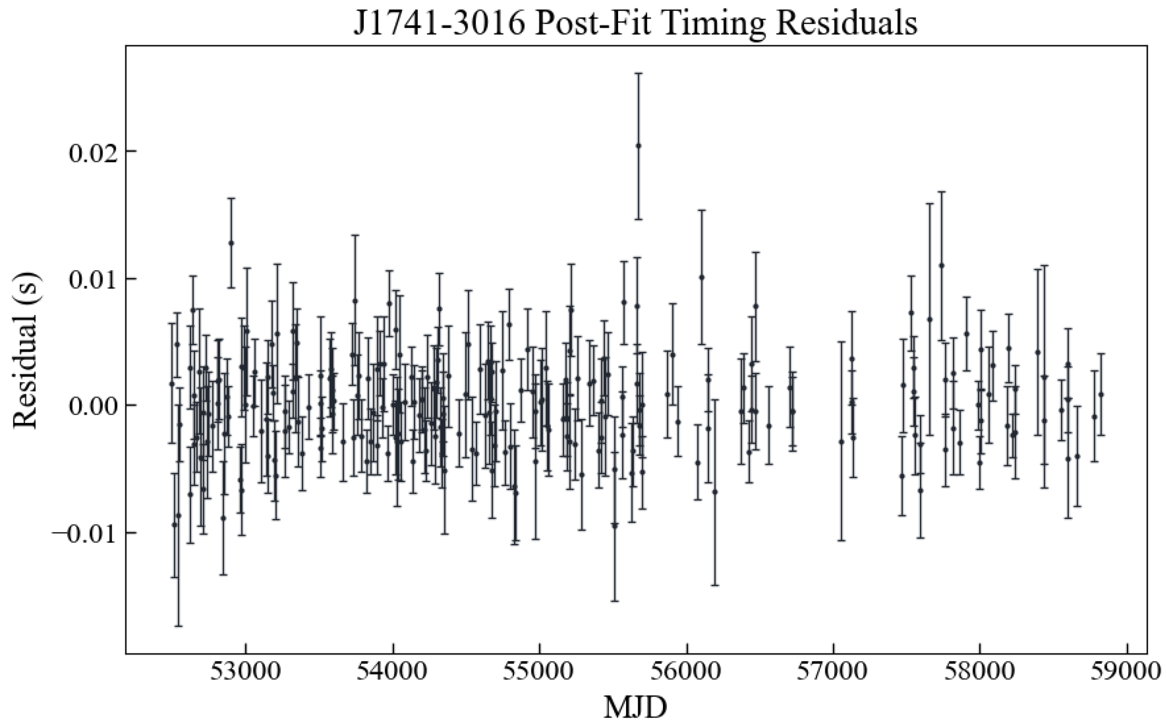 Symmetry 17 00373 g004