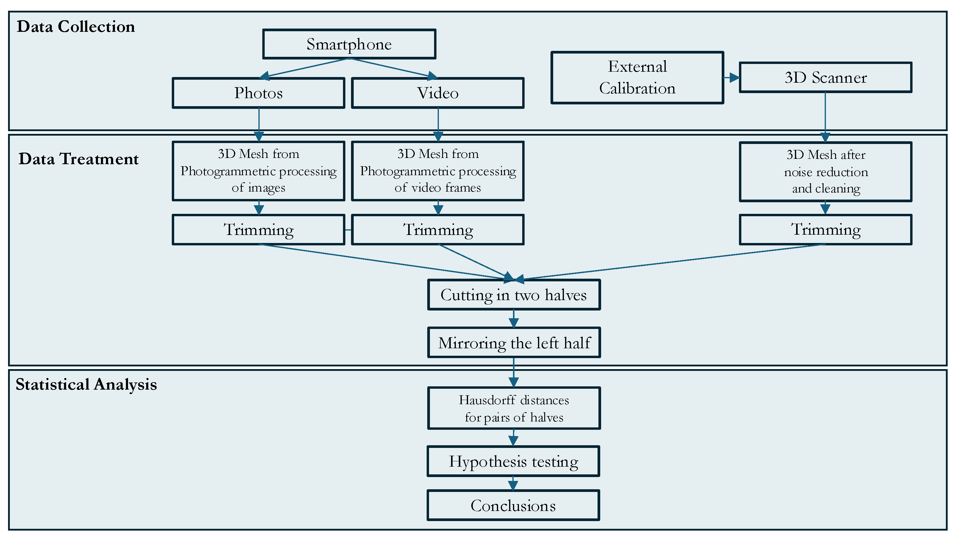 Symmetry 17 00376 g001