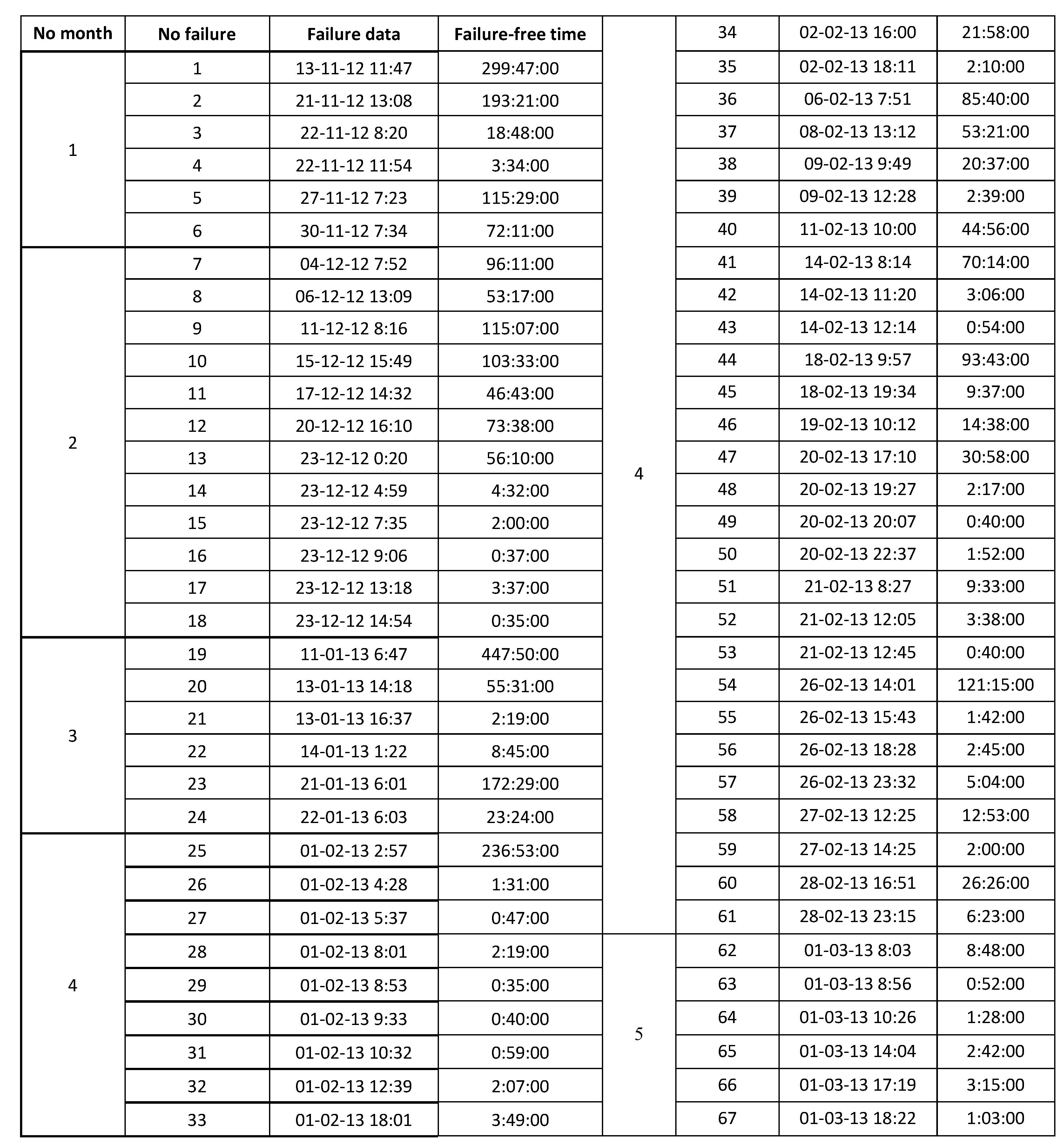 Symmetry 17 00377 g002
