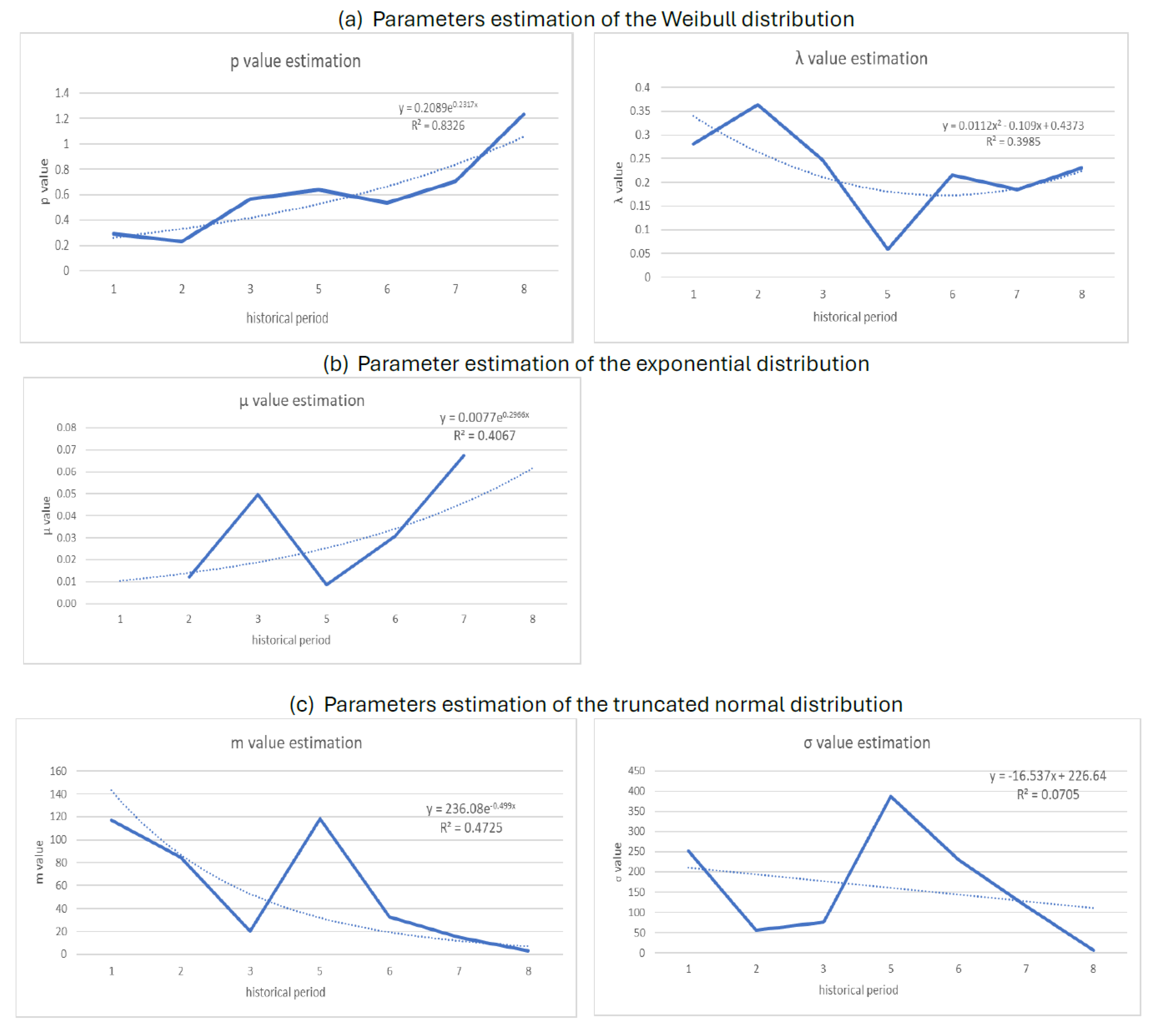 Symmetry 17 00377 g004