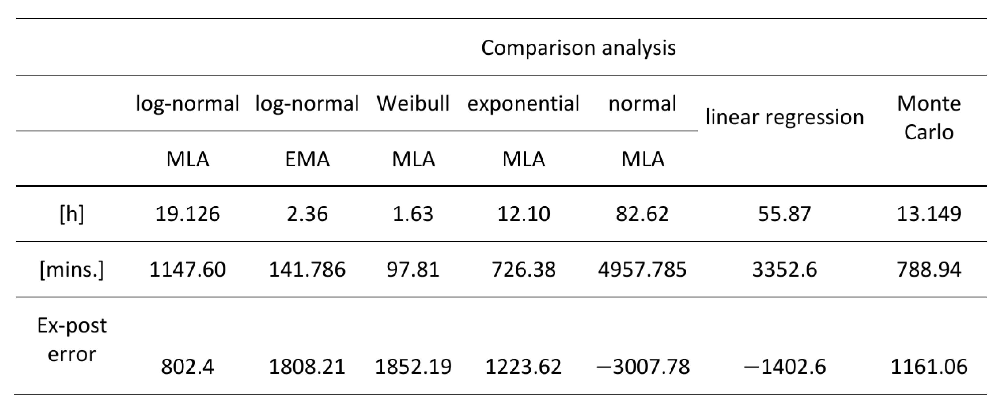 Symmetry 17 00377 g006