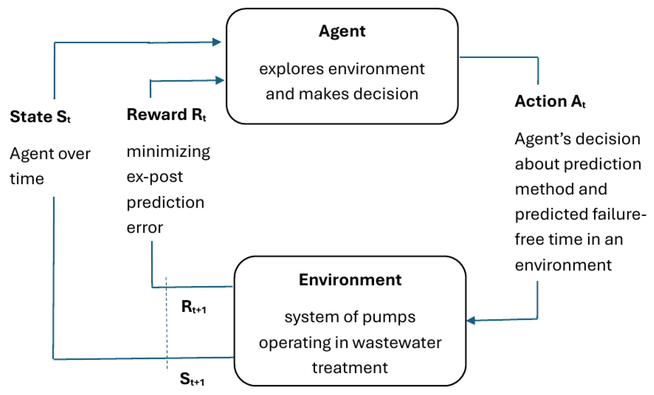 Symmetry 17 00377 g008