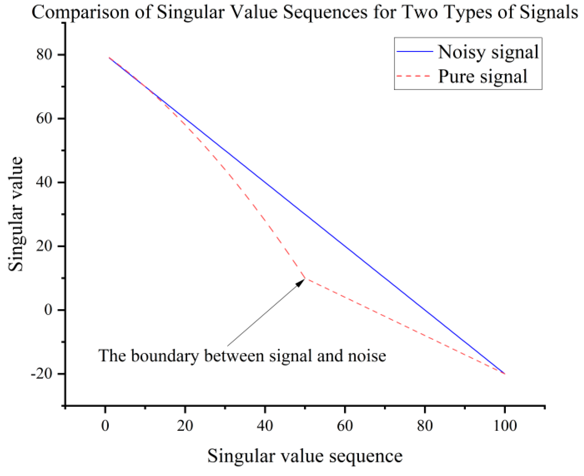 Symmetry 17 00378 g002