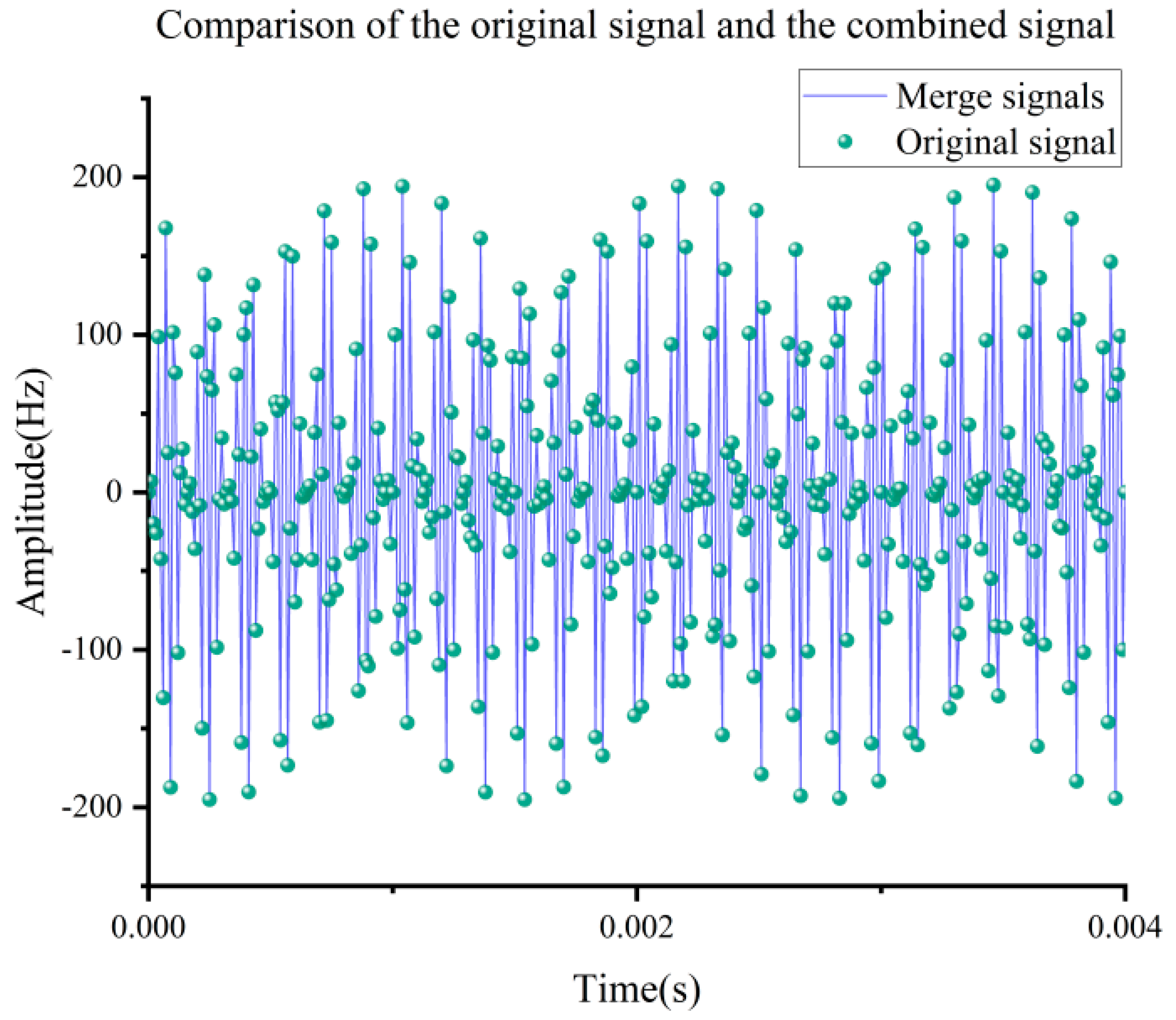 Symmetry 17 00378 g005
