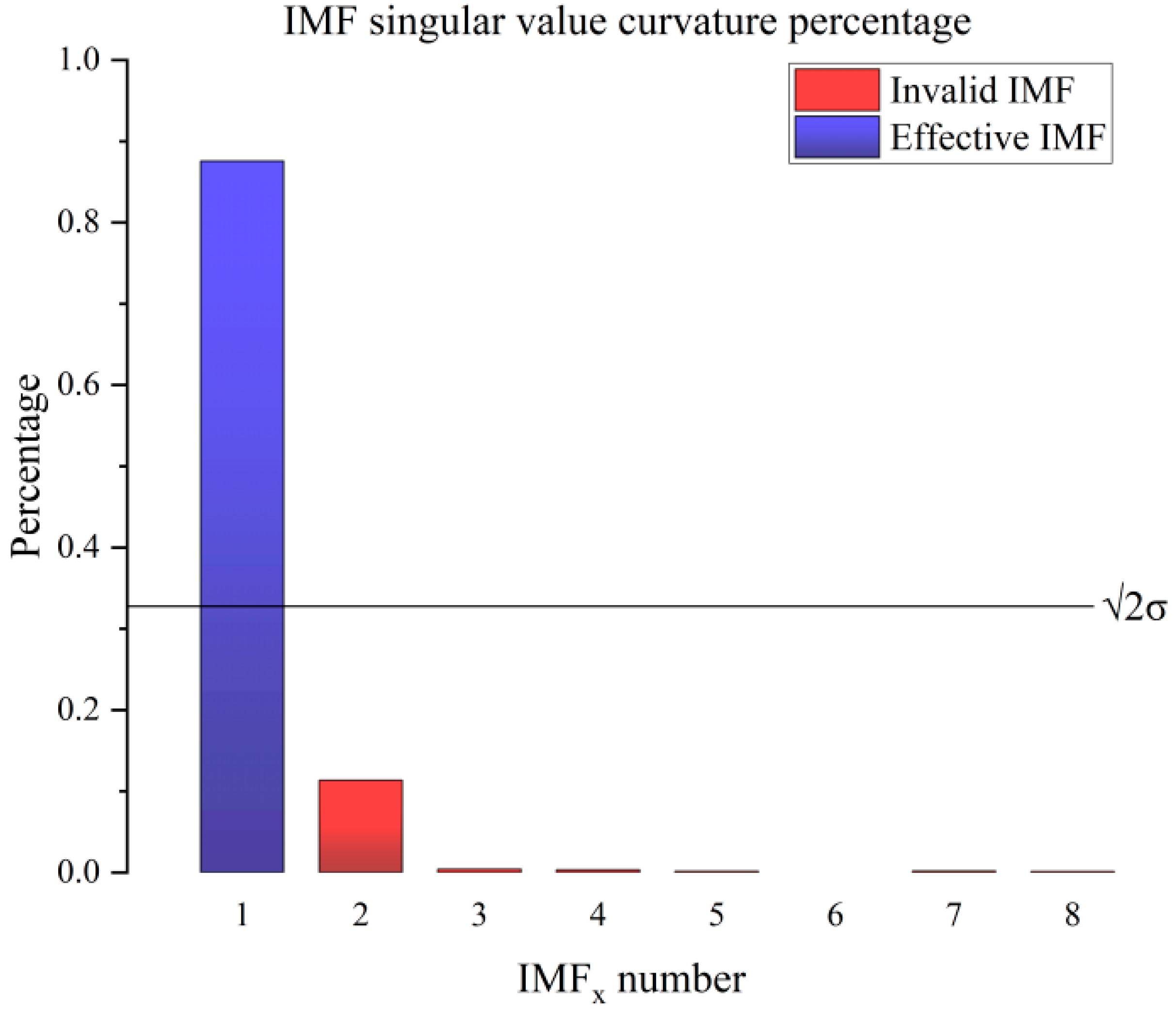 Symmetry 17 00378 g006