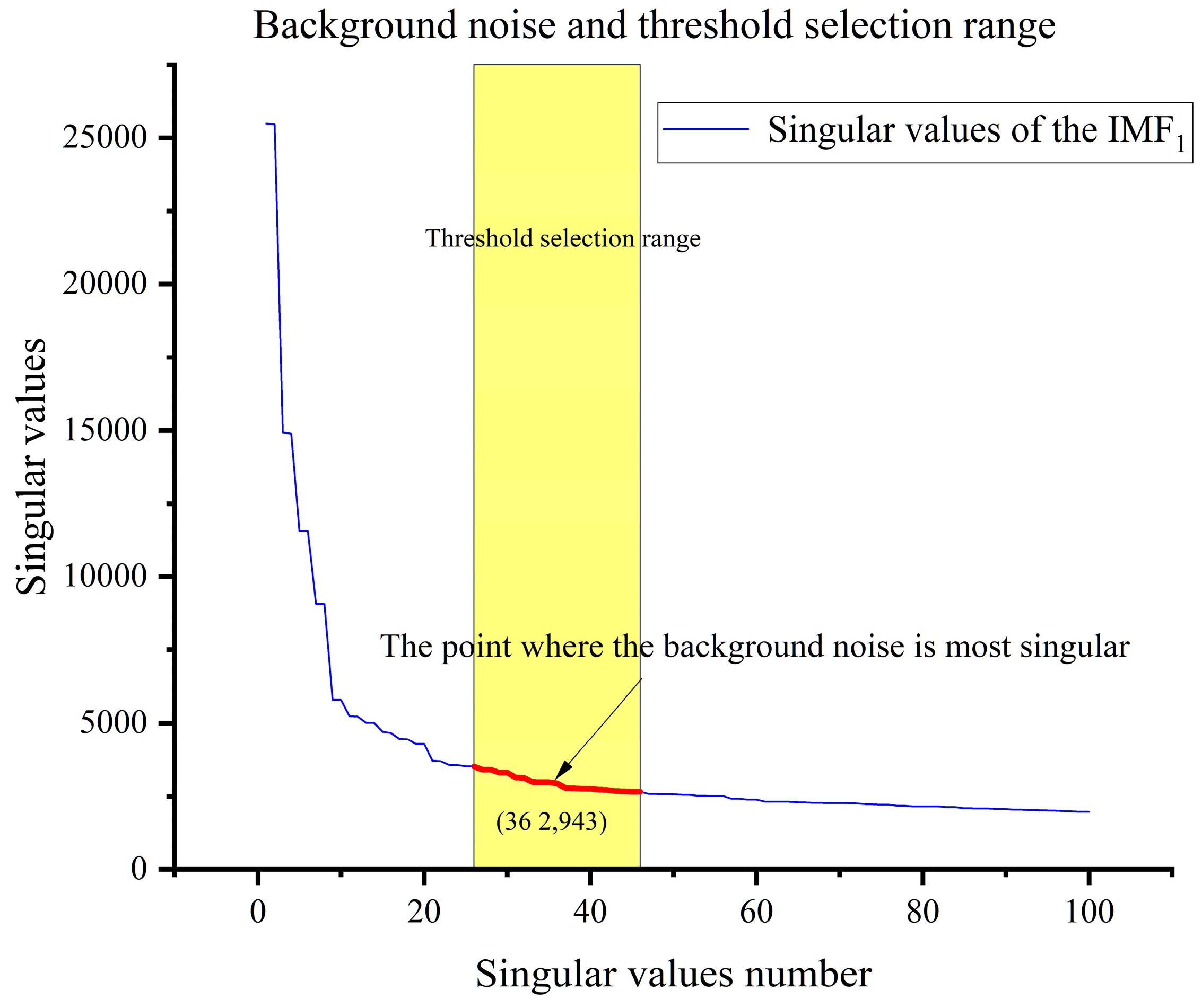Symmetry 17 00378 g007
