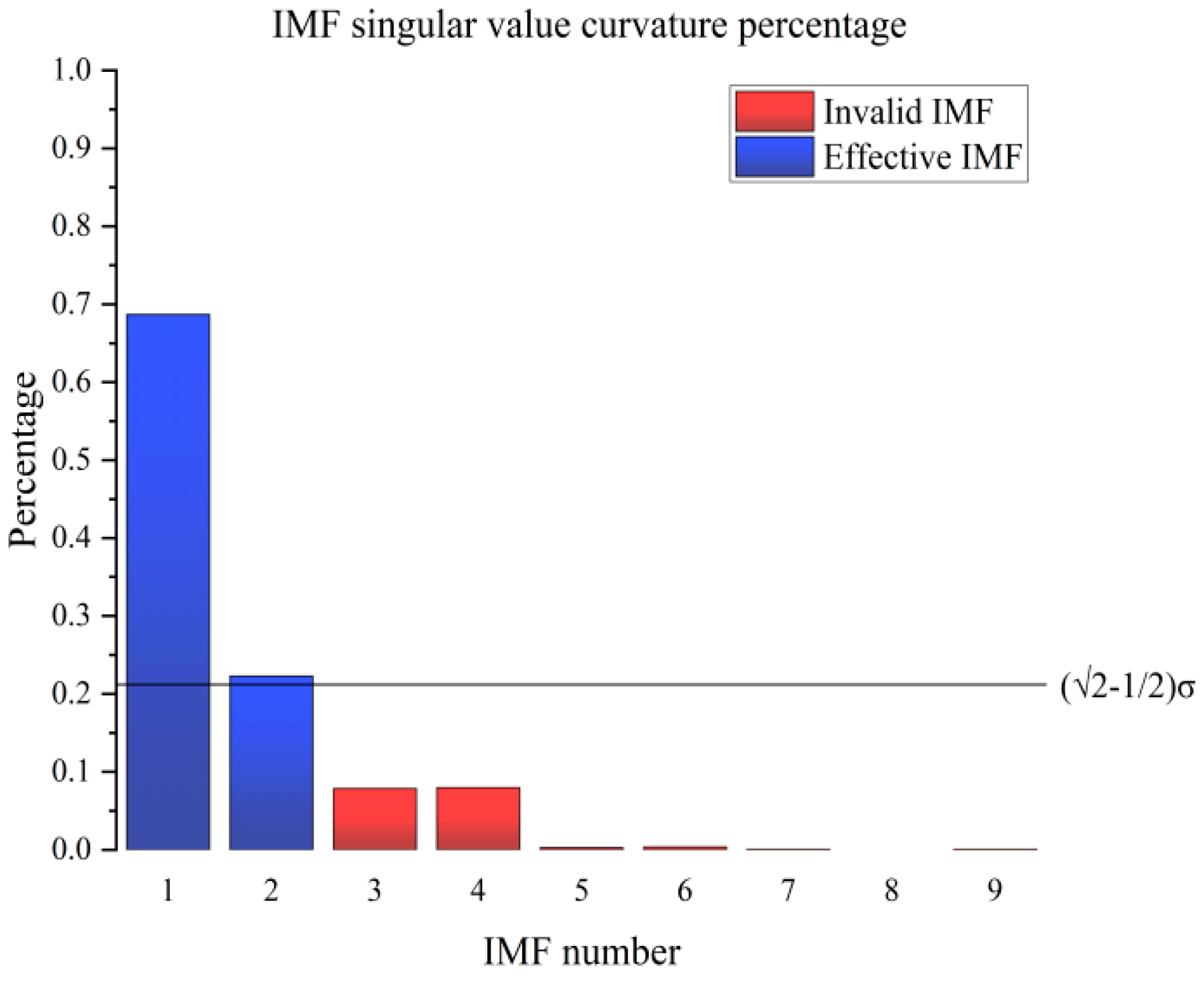 Symmetry 17 00378 g013