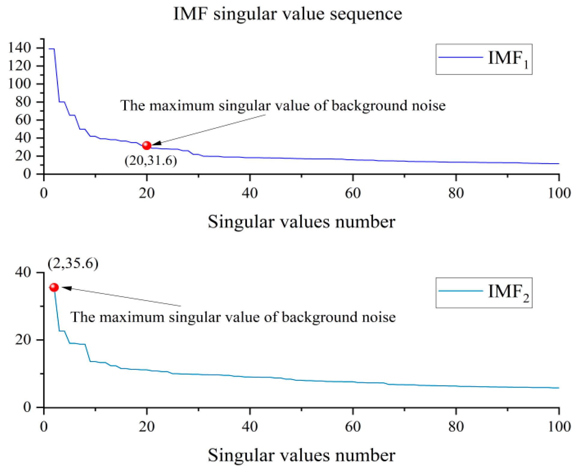 Symmetry 17 00378 g014