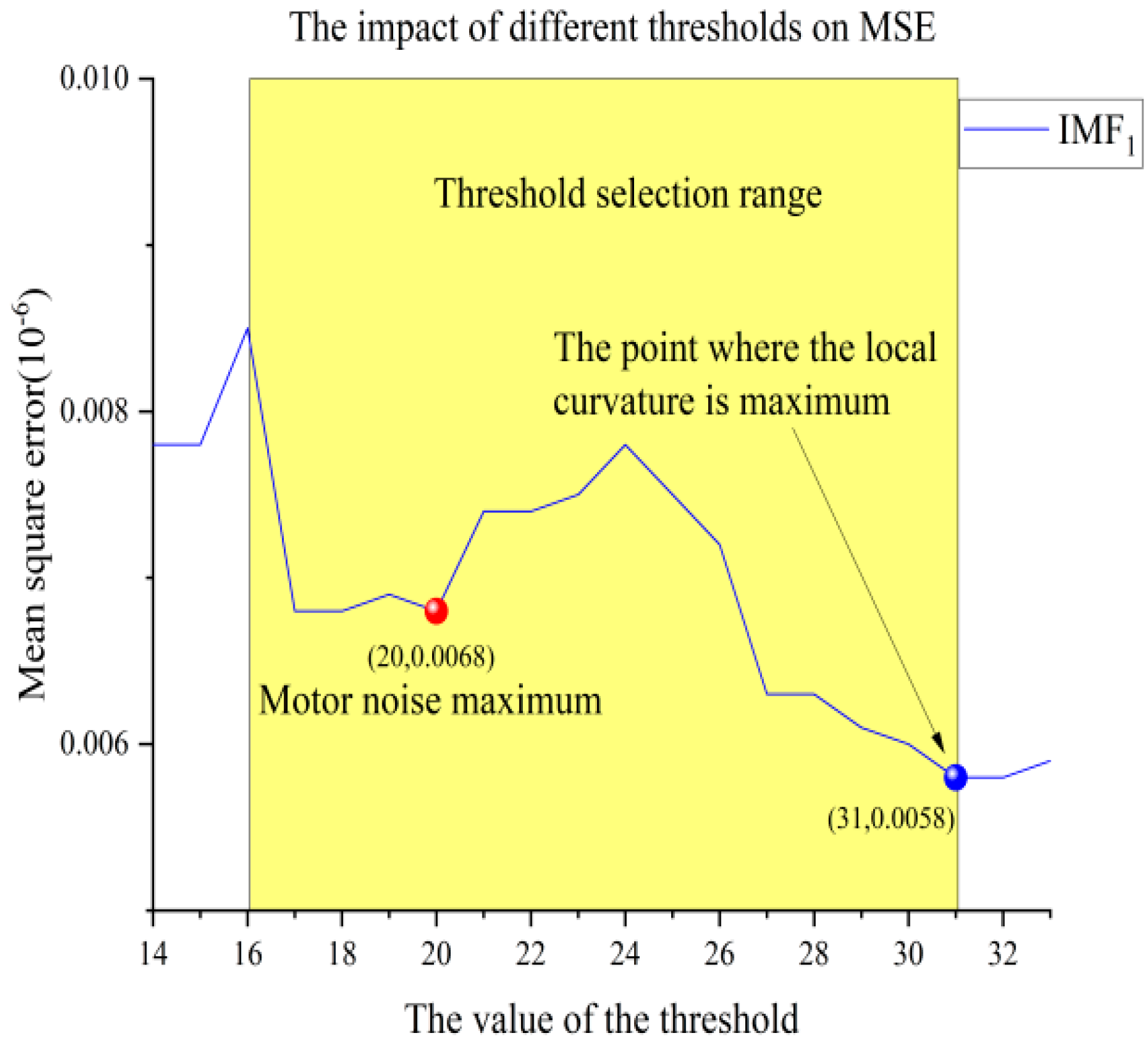Symmetry 17 00378 g016