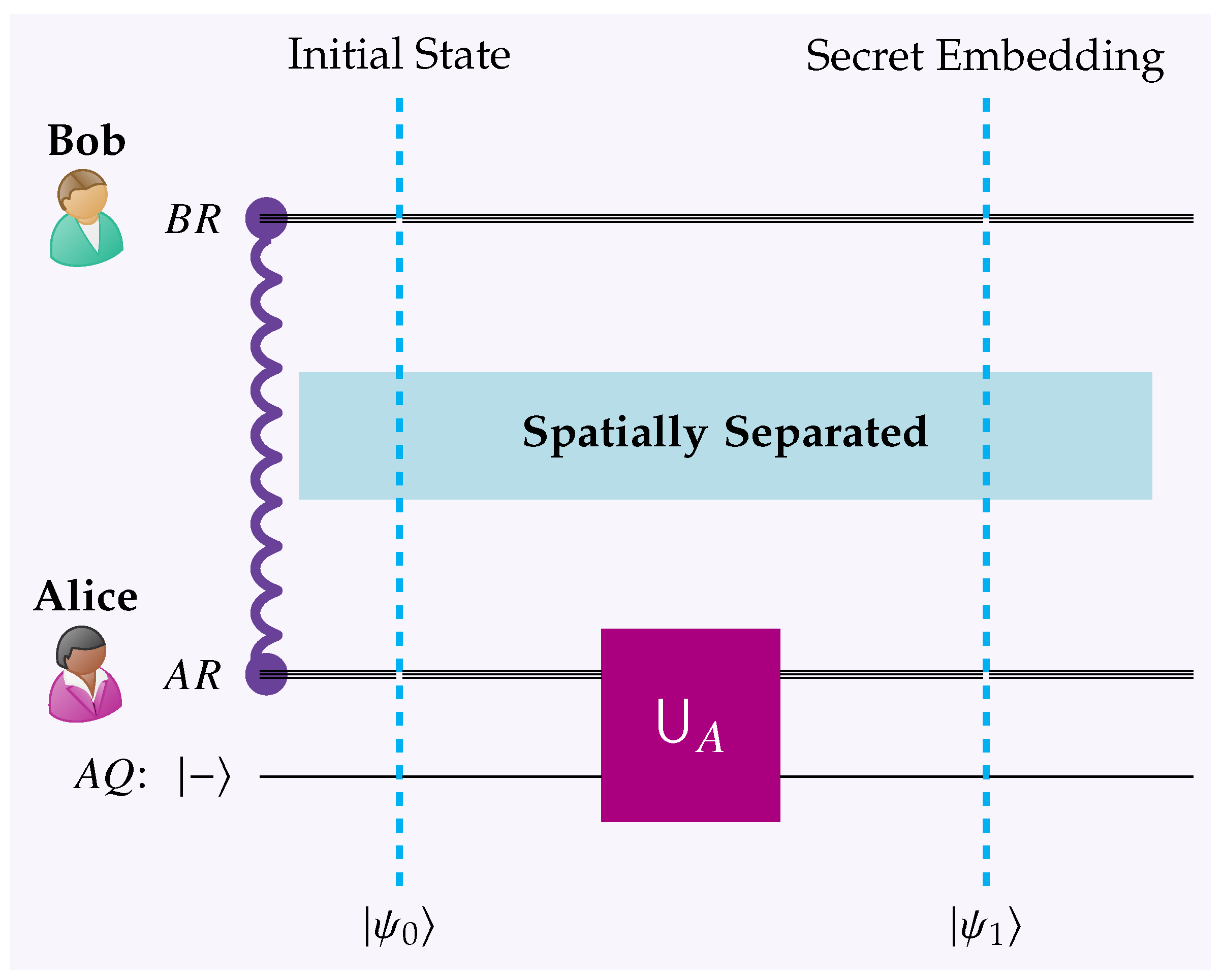 Symmetry 17 00379 g003