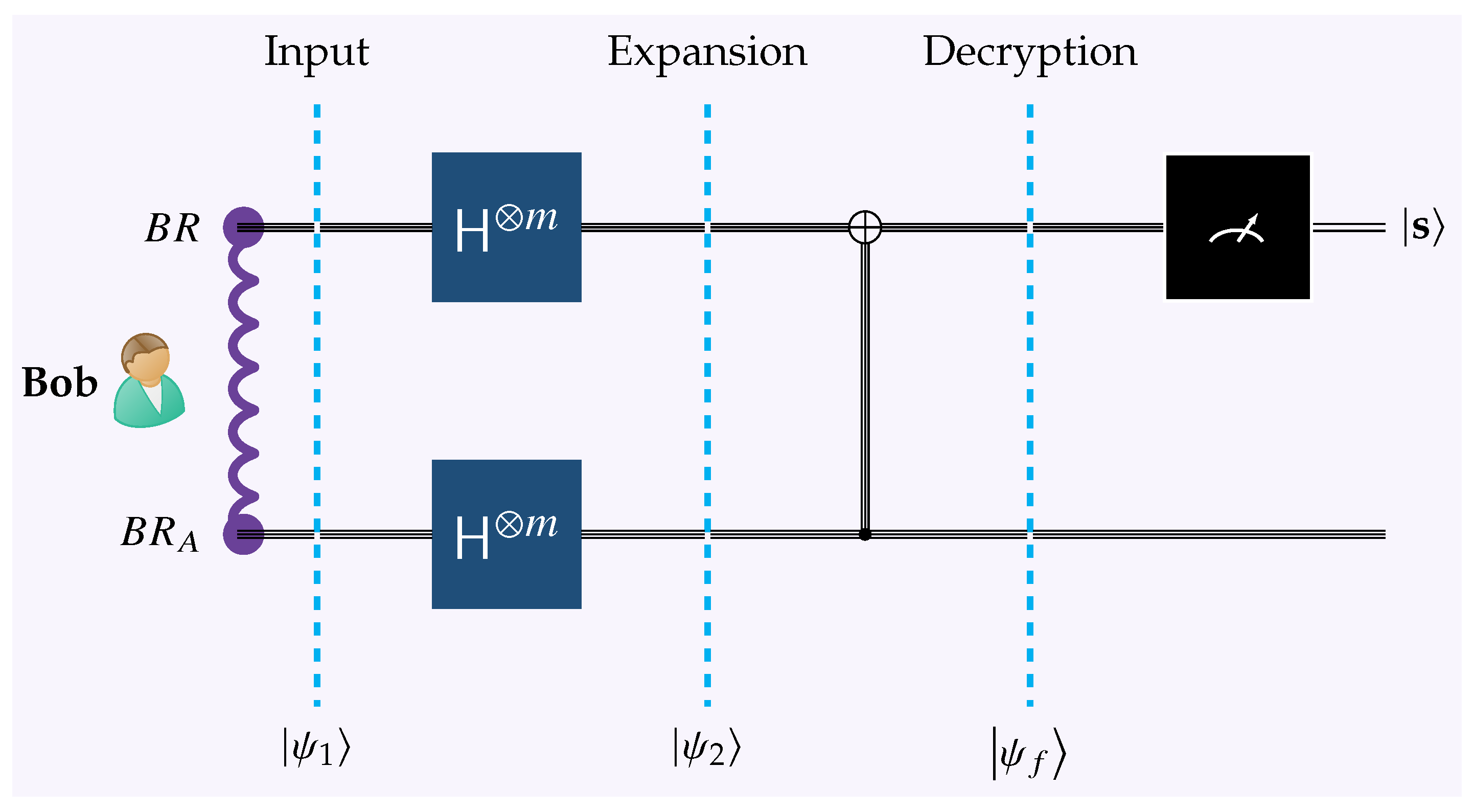 Symmetry 17 00379 g004