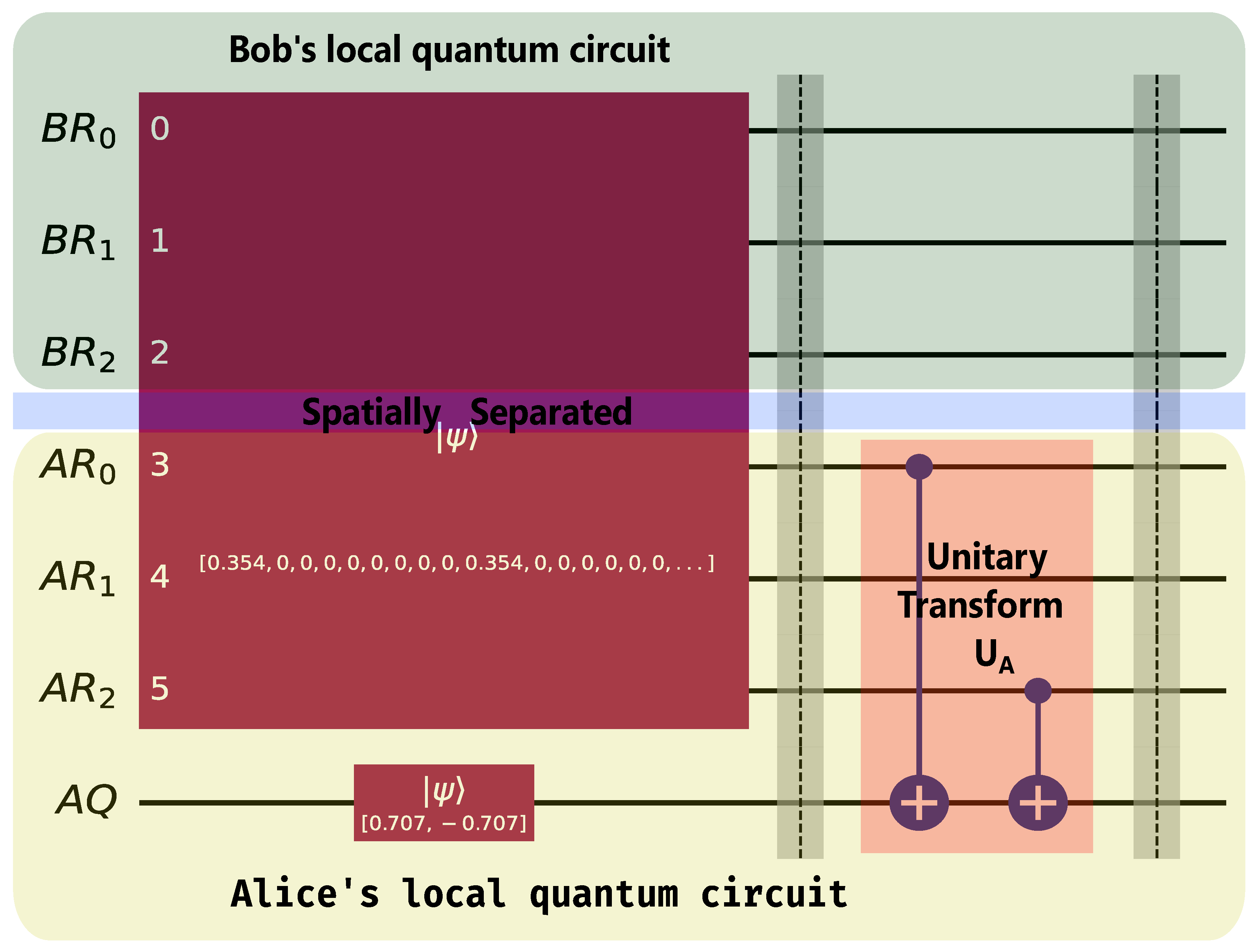Symmetry 17 00379 g005