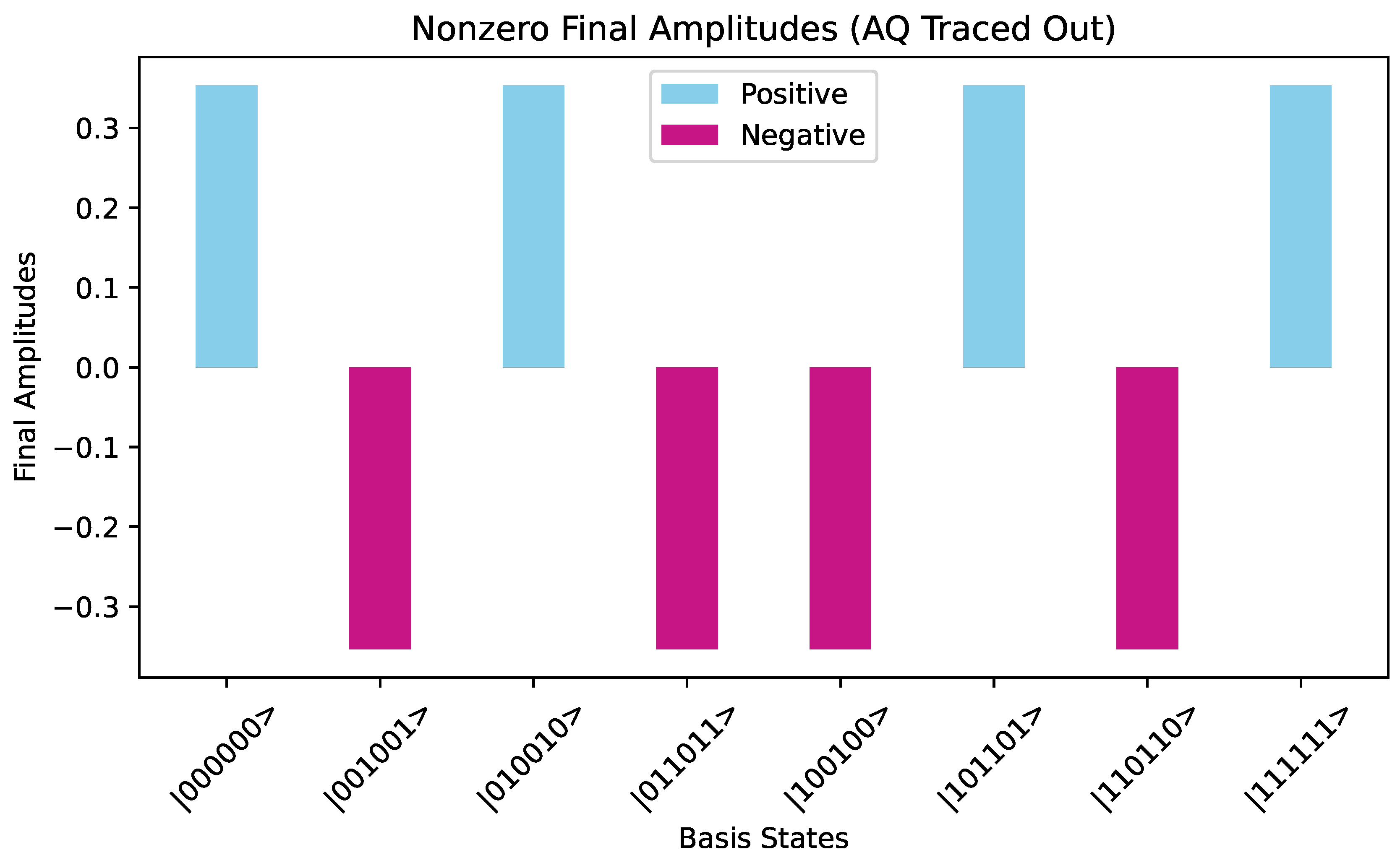 Symmetry 17 00379 g007