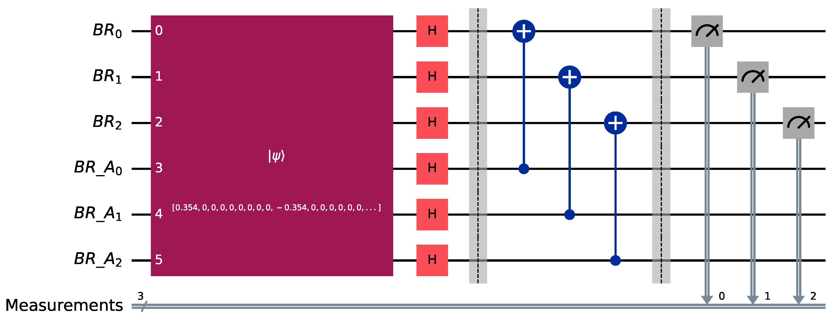 Symmetry 17 00379 g008