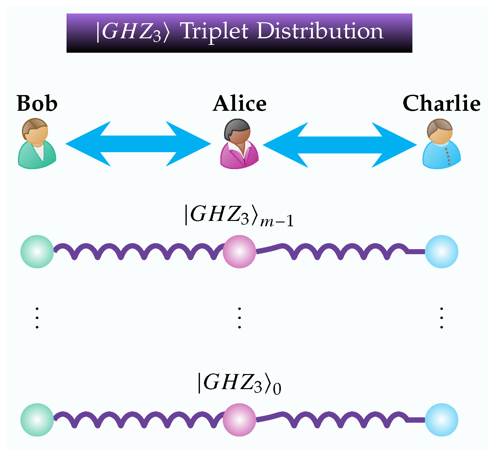 Symmetry 17 00379 g011