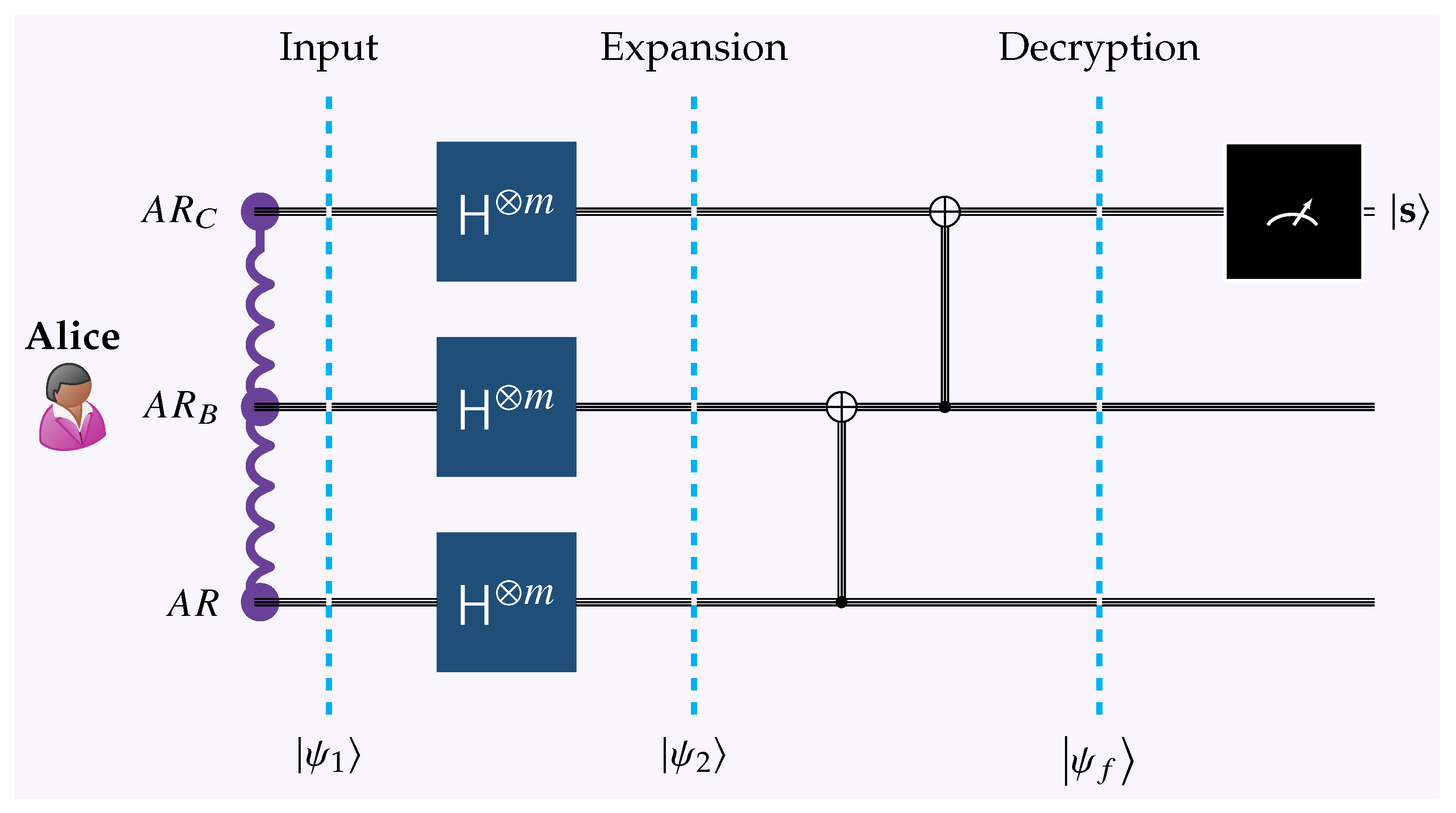 Symmetry 17 00379 g013