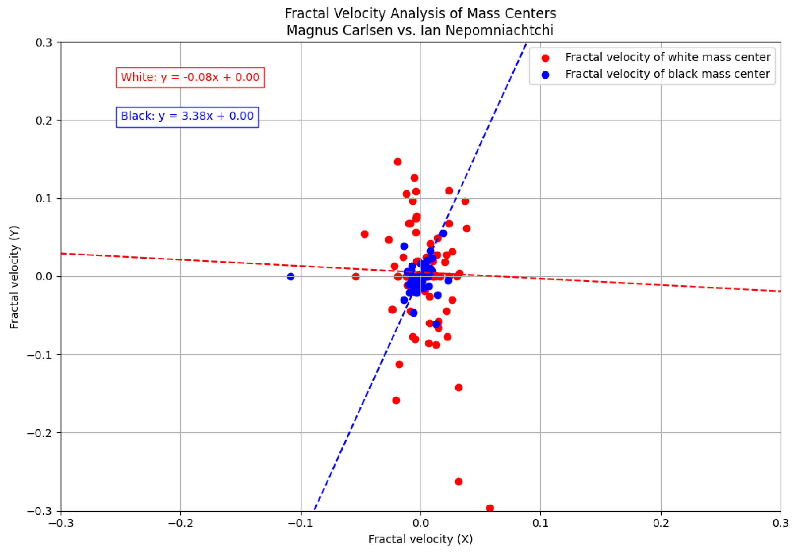 Symmetry 17 00381 g003