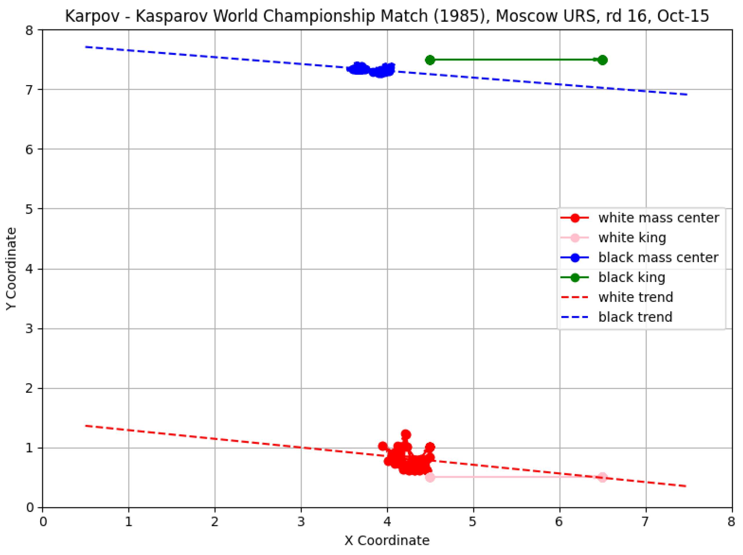 Symmetry 17 00381 g004